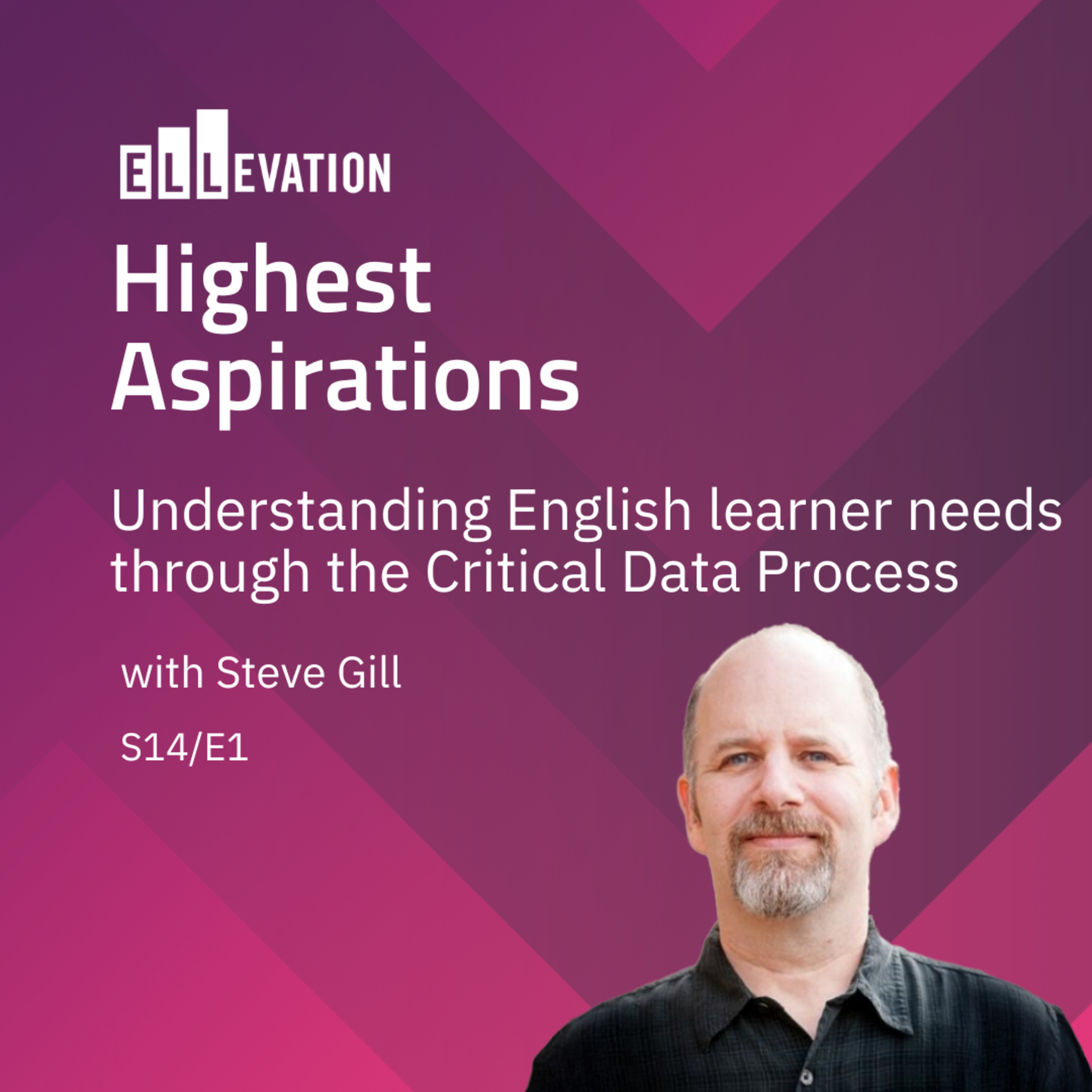 Highest Aspirations