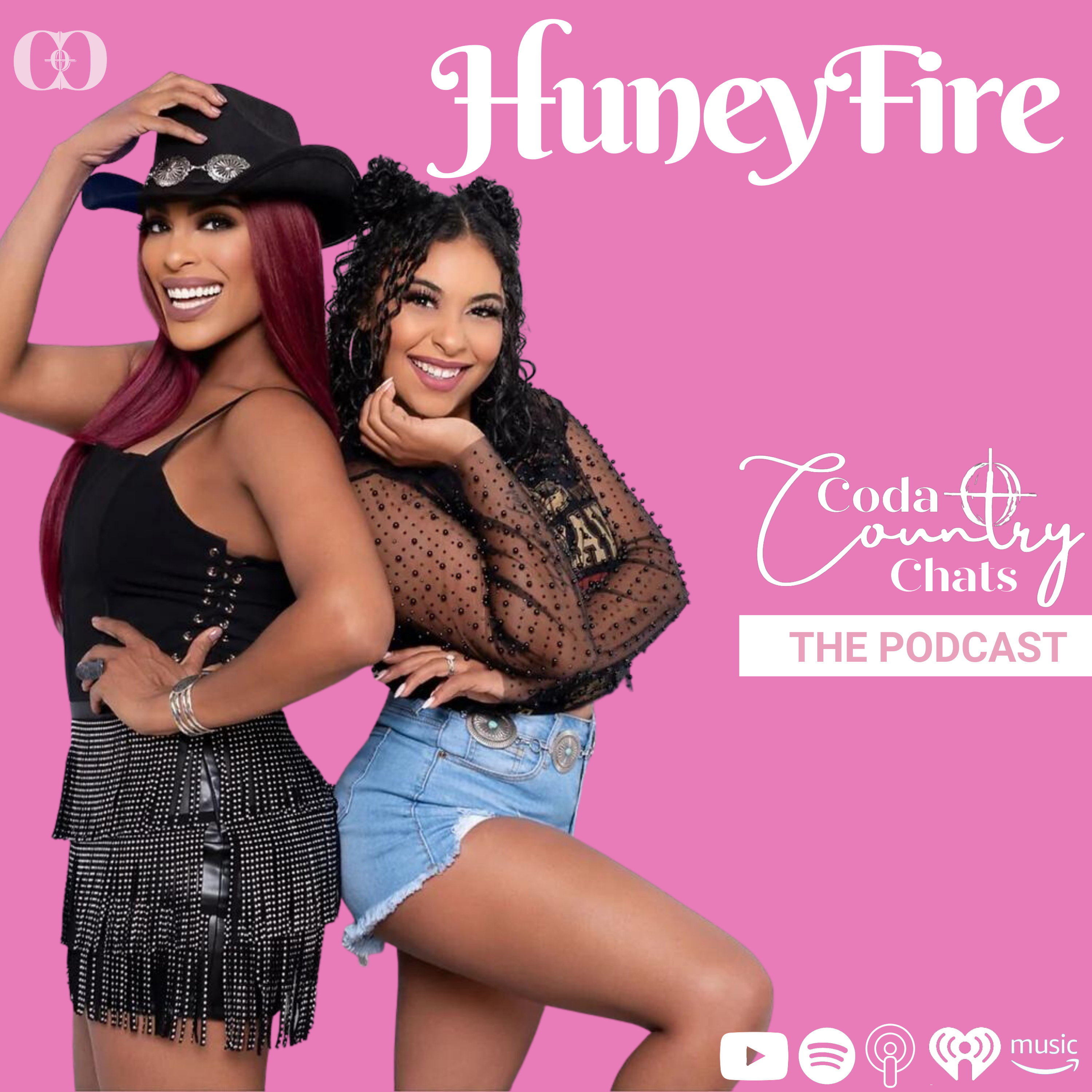 Chat with HuneyFire