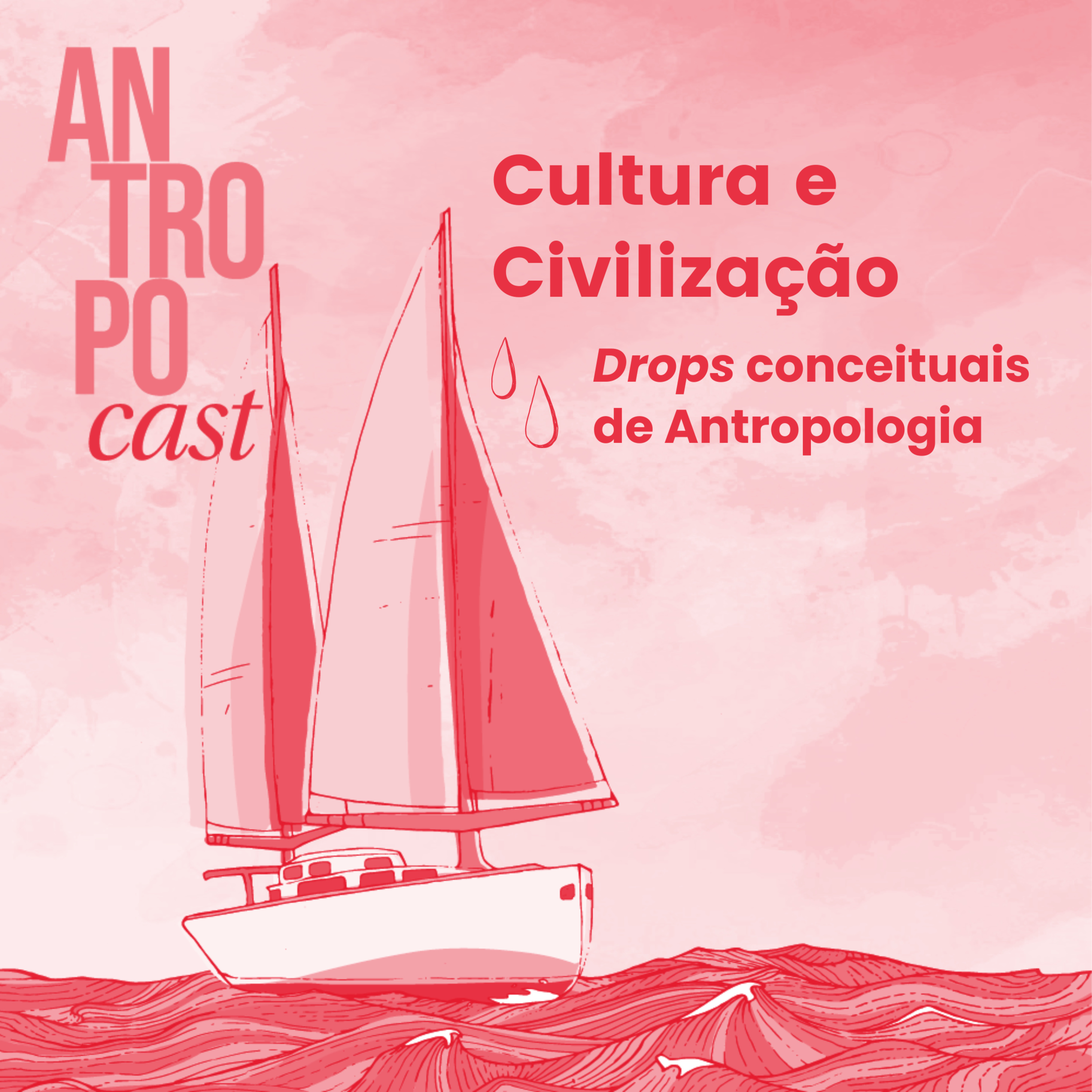 Antropocast: navegando pela Antropologia