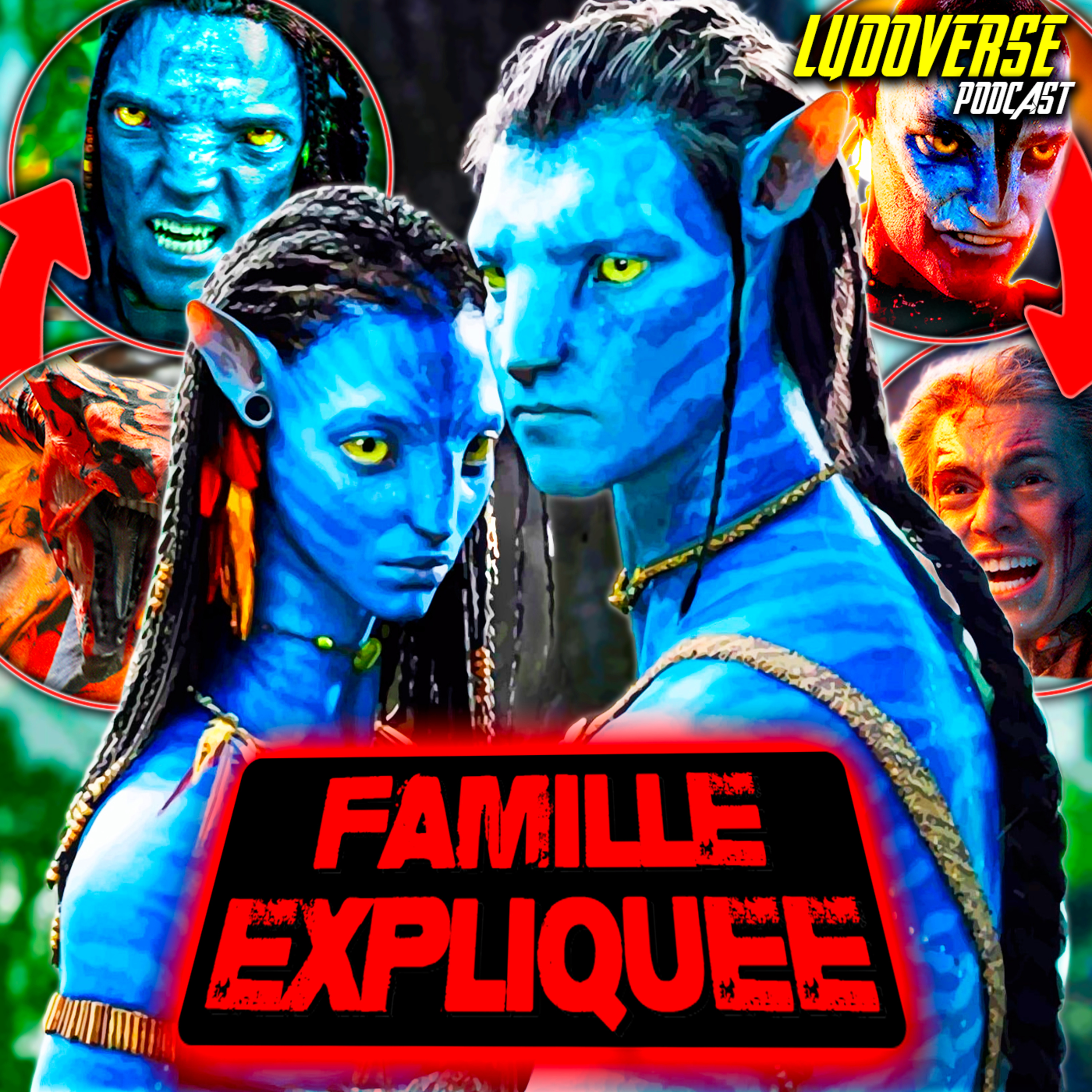 AVATAR : La FAMILLE Très COMPLIQUÉE de JAKE SULLY EXPLIQUÉE