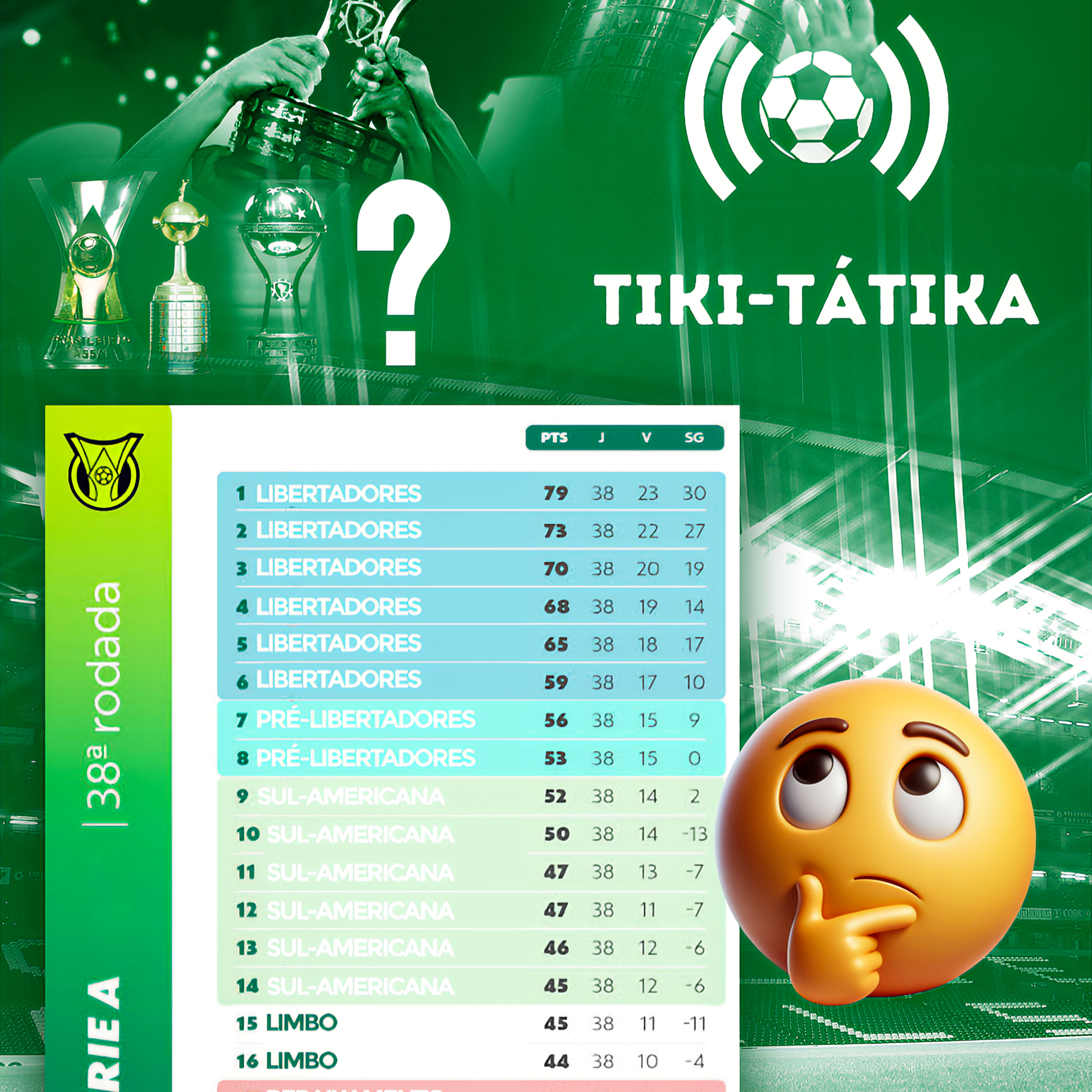 Tiki-Tátika #8 - Previsões do Brasileirão 2025 episode artwork