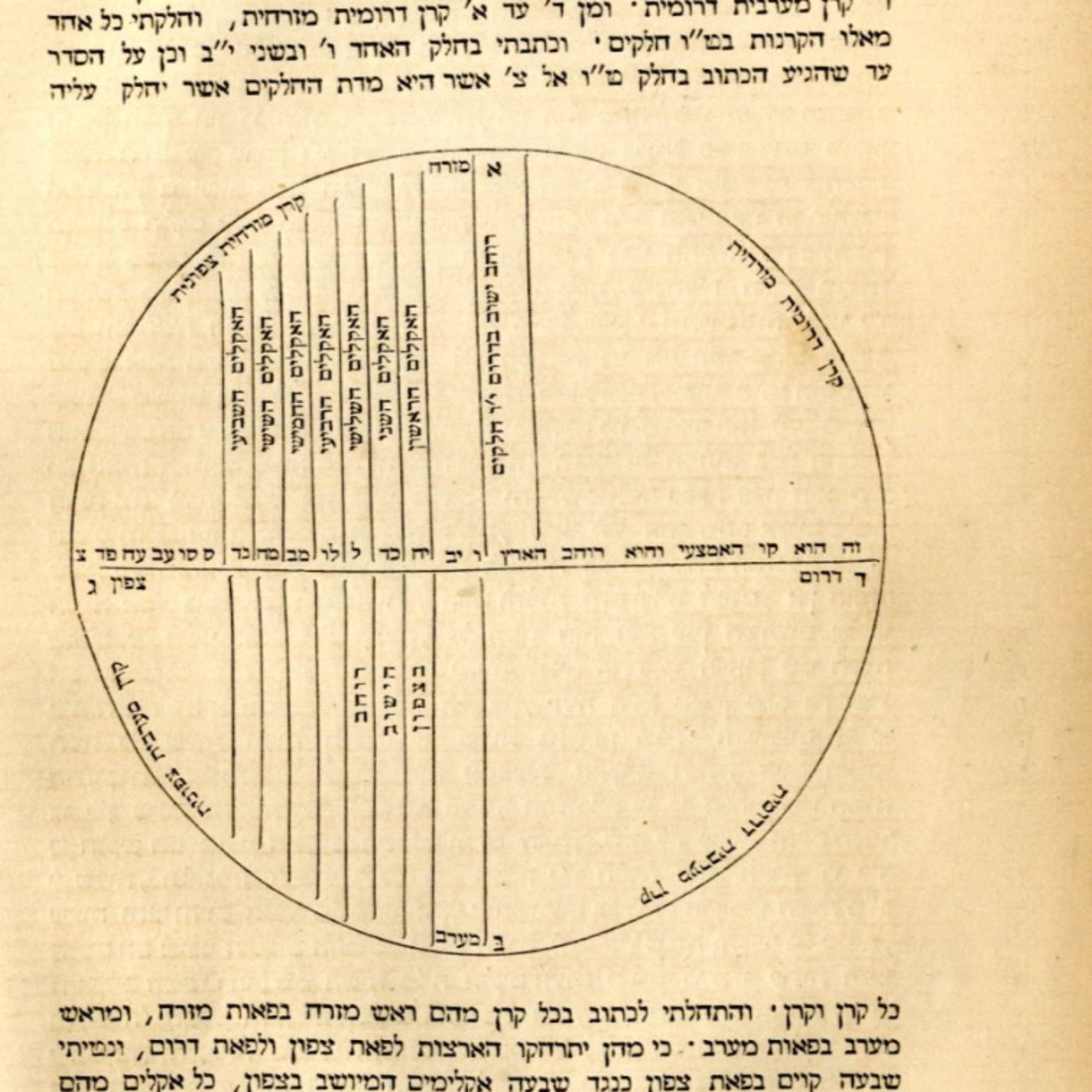 אברהם בר חייא: מתמטיקאי, אסטרונום ופילוסוף episode artwork