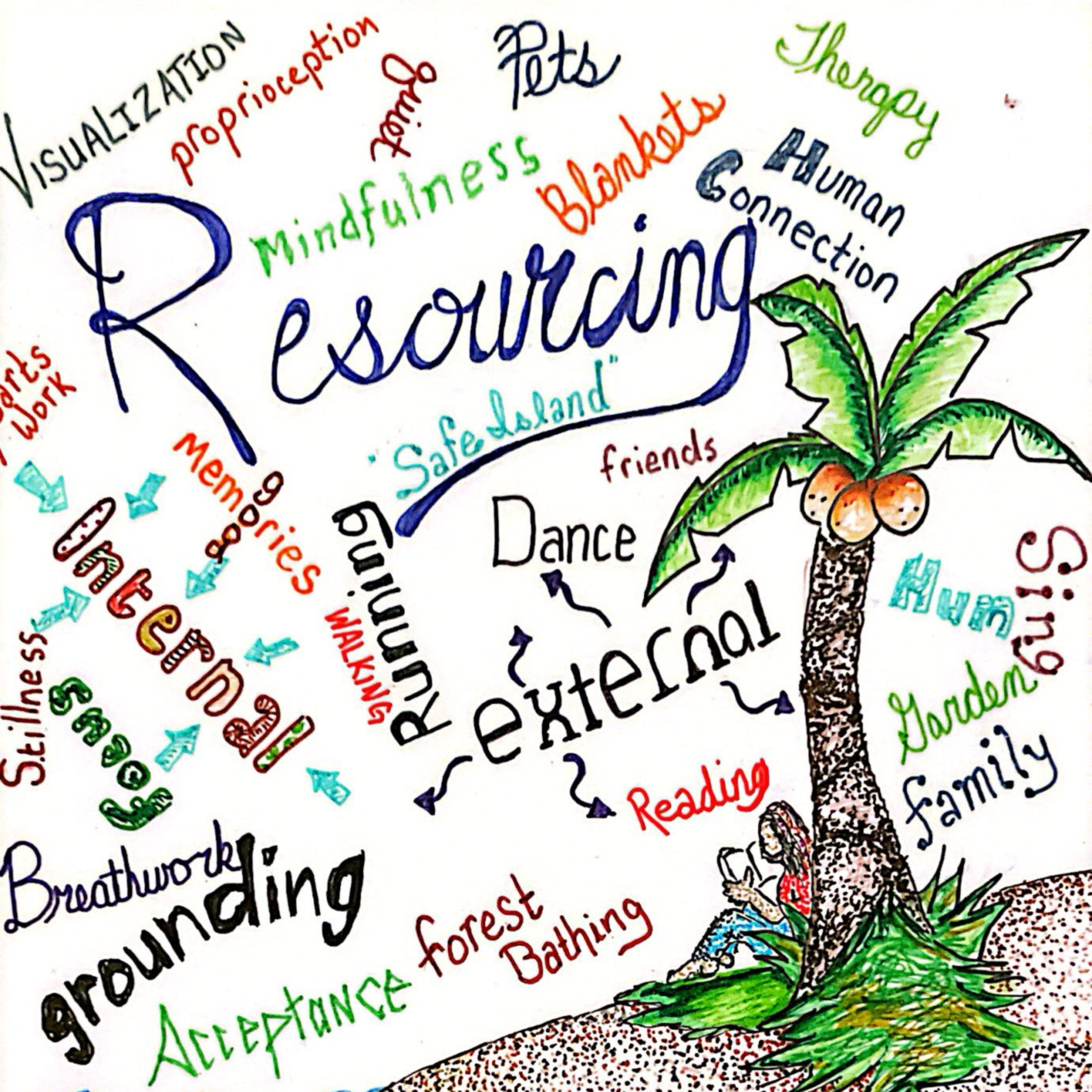 Rambling About Resources episode artwork