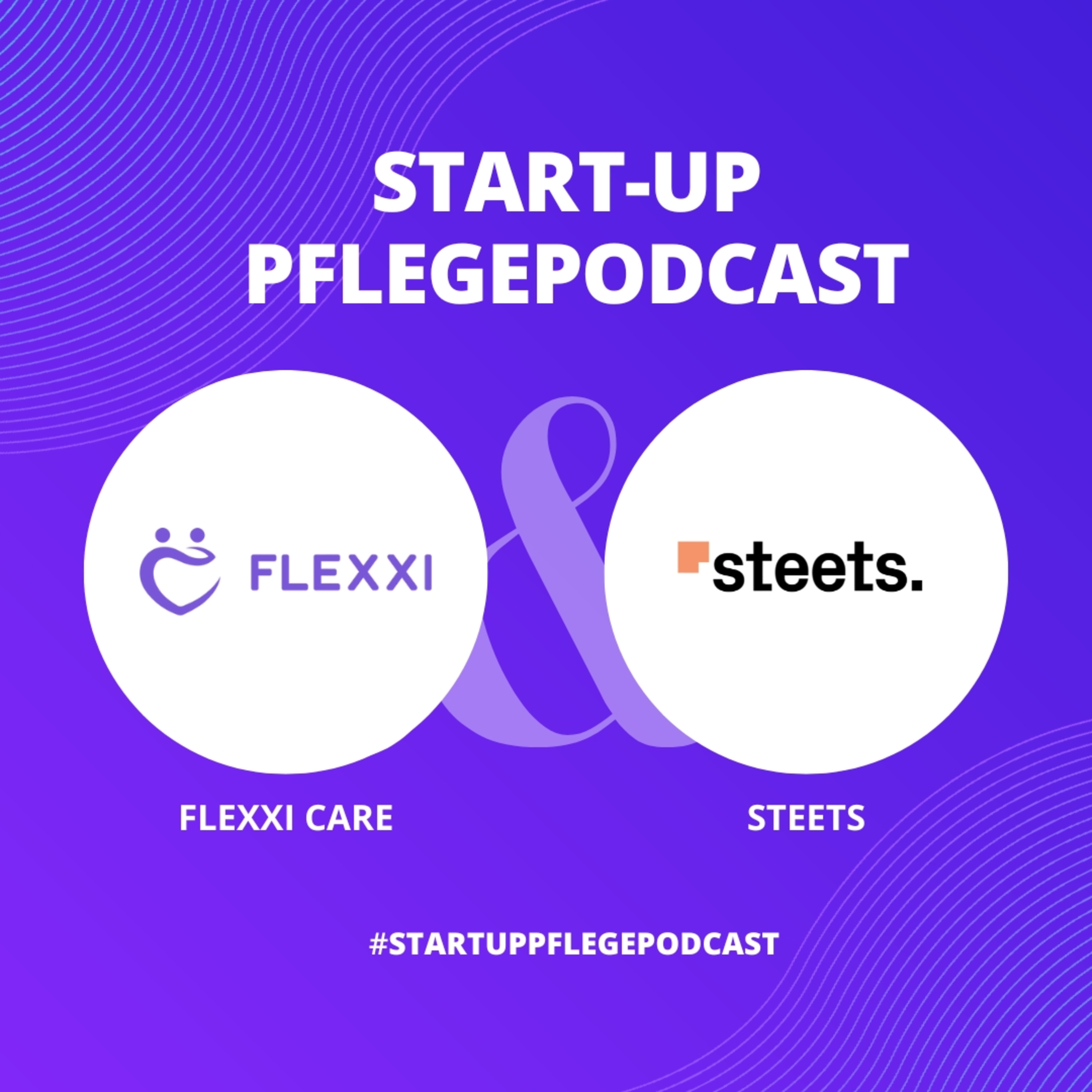 FLEXXI Care Podcast