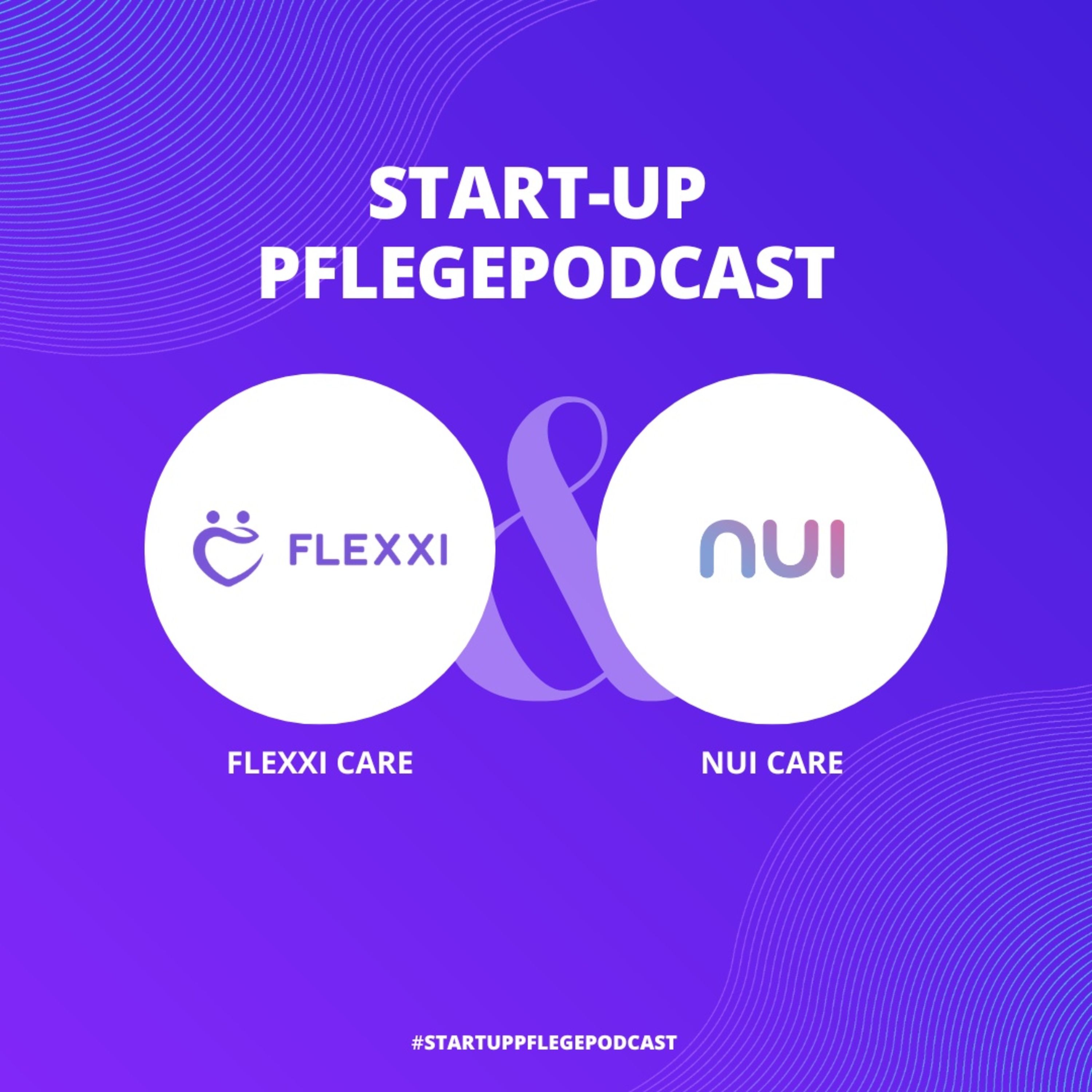 FLEXXI Care Podcast