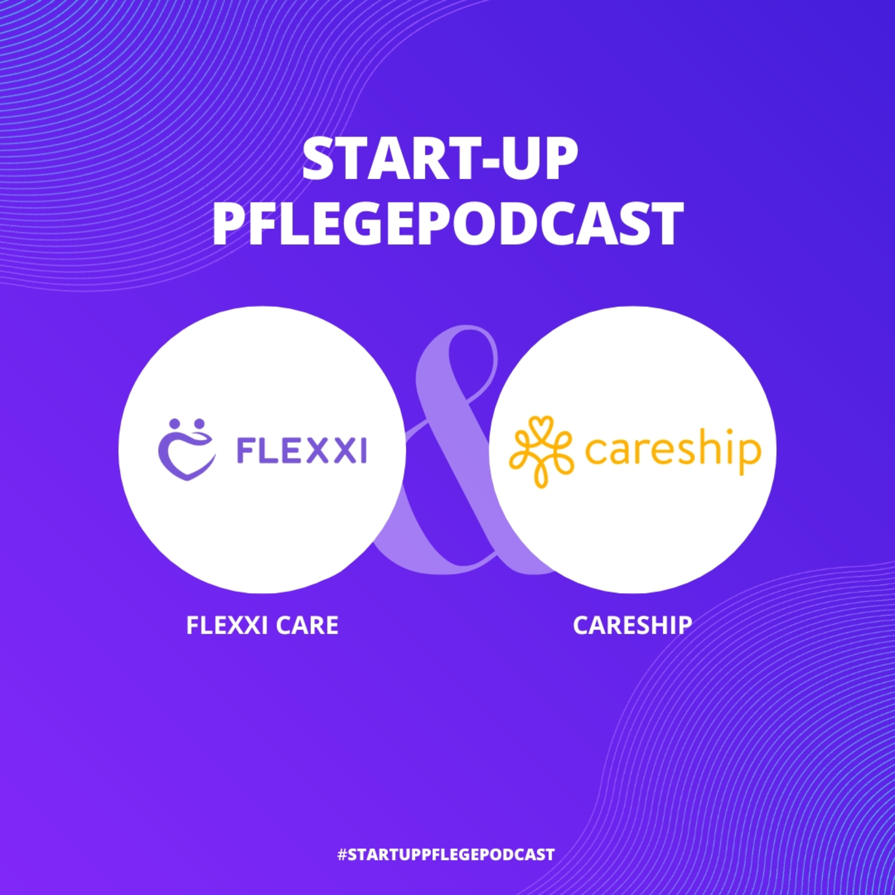 FLEXXI Care Podcast