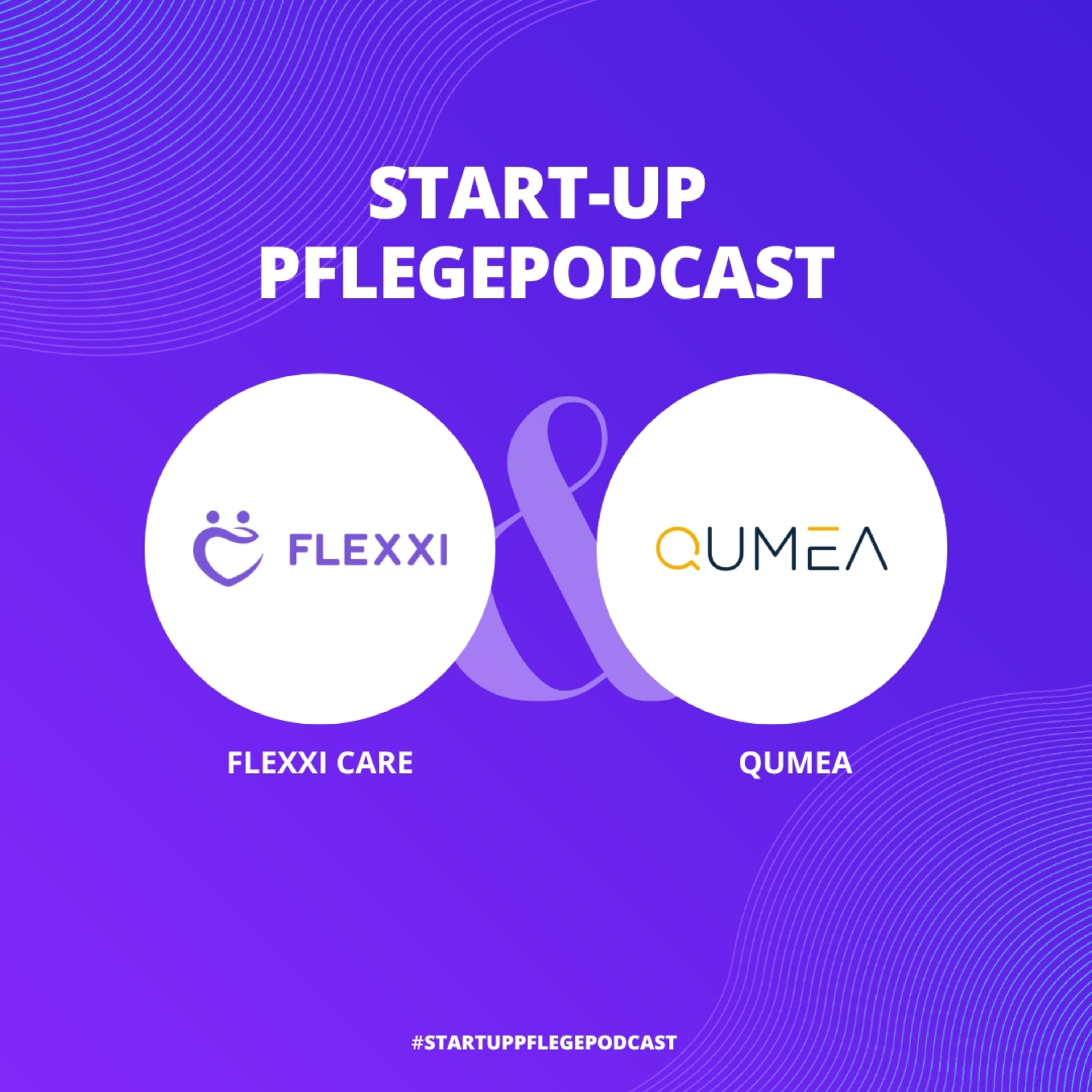 FLEXXI Care Podcast