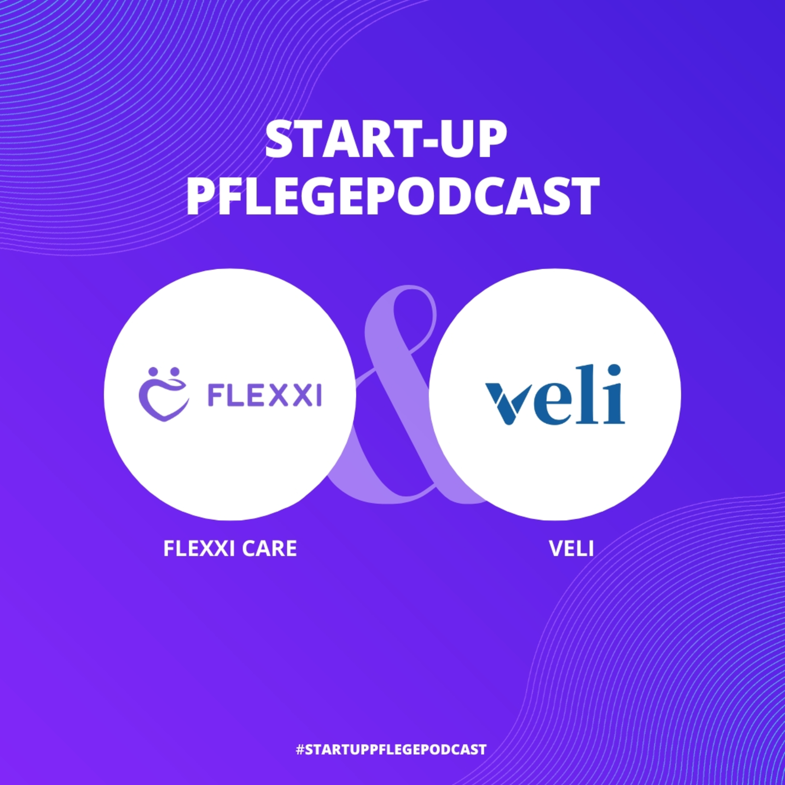 FLEXXI Care Podcast