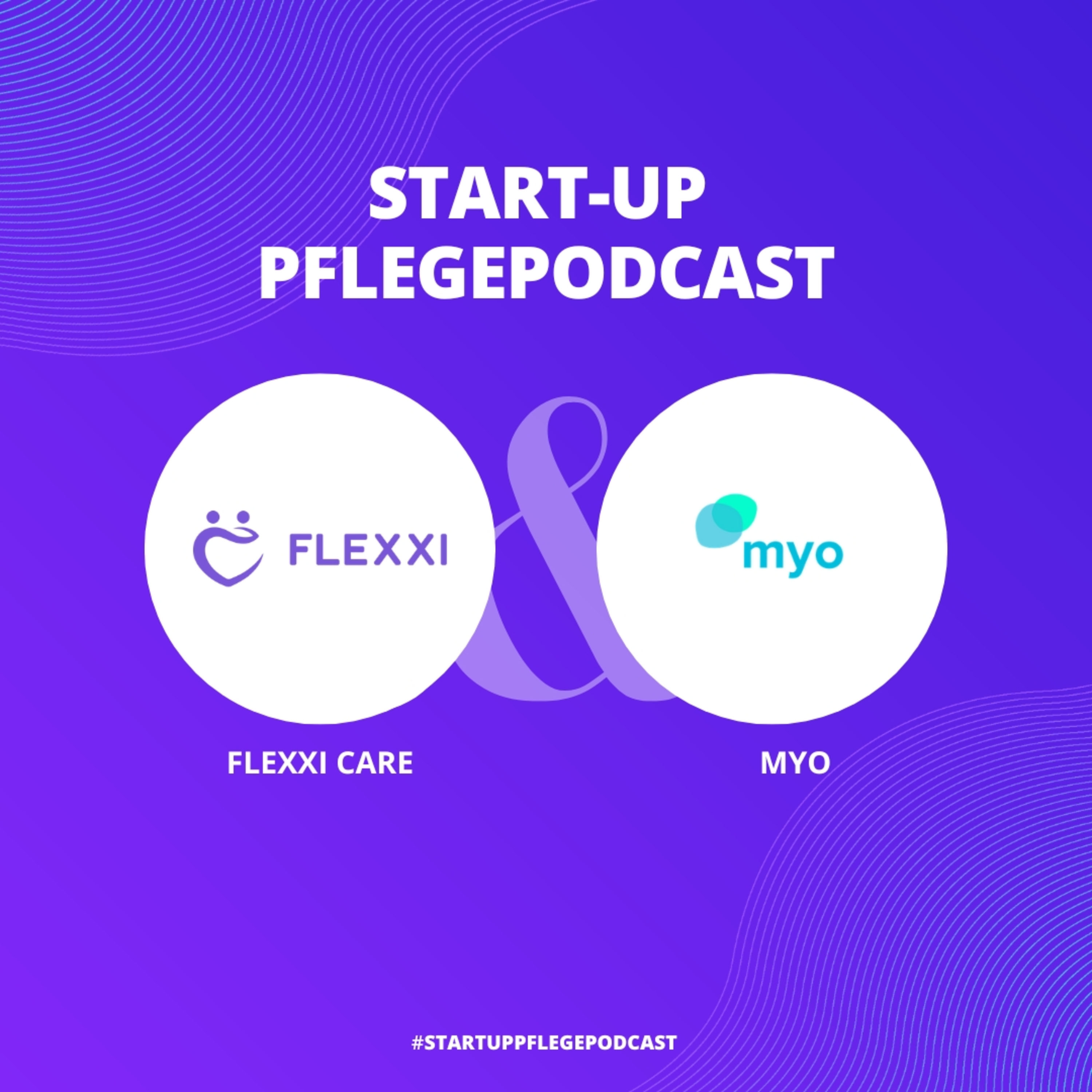 FLEXXI Care Podcast