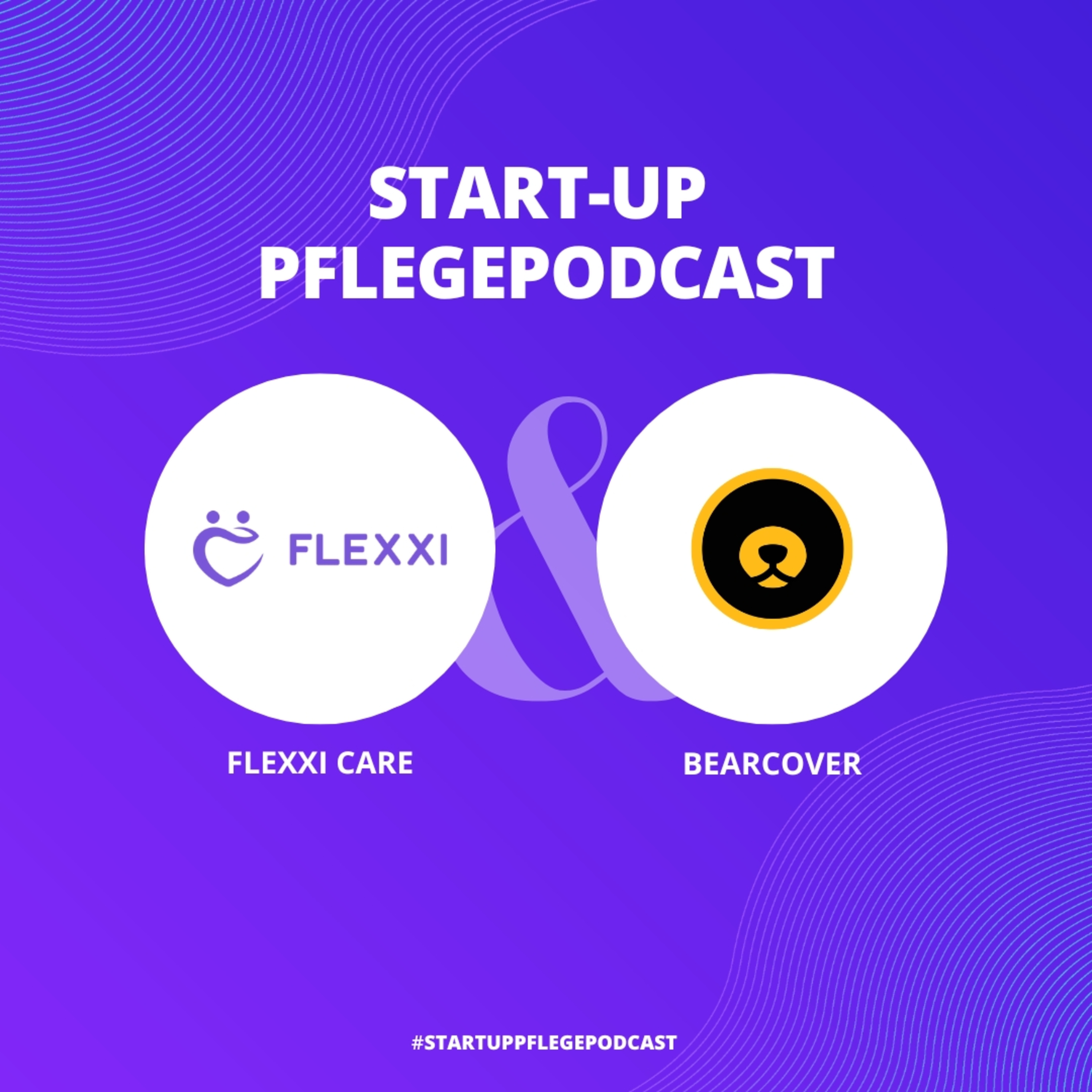 FLEXXI Care Podcast