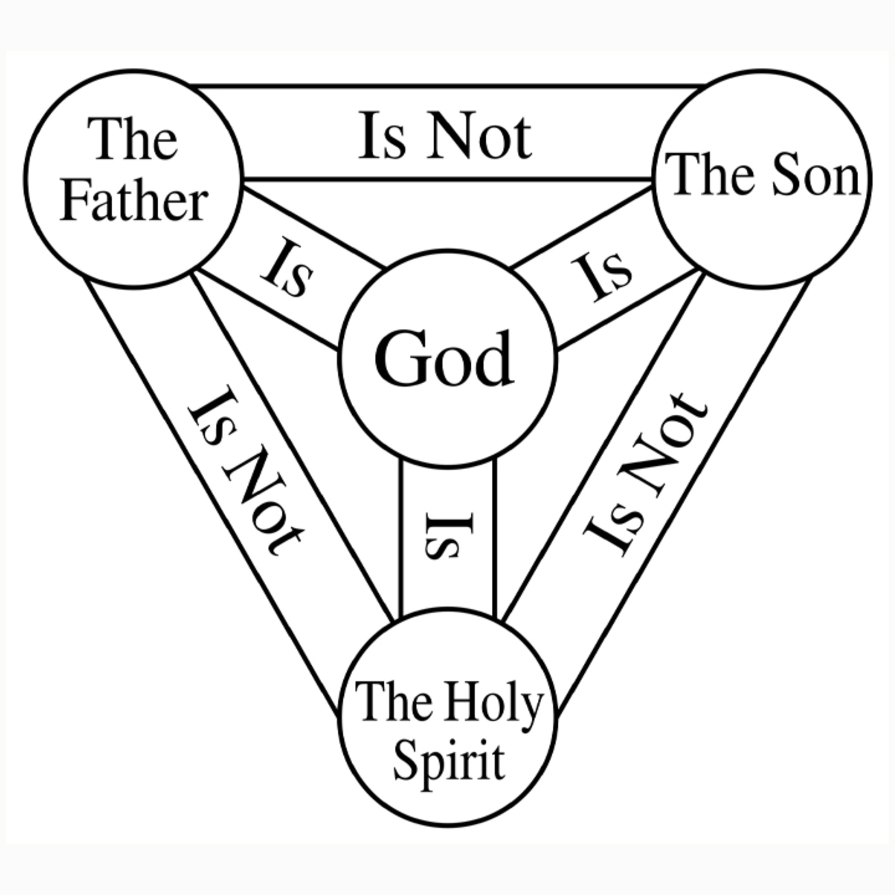 How We View God Matters - 06.15.2025 - John 8:48-59 episode artwork