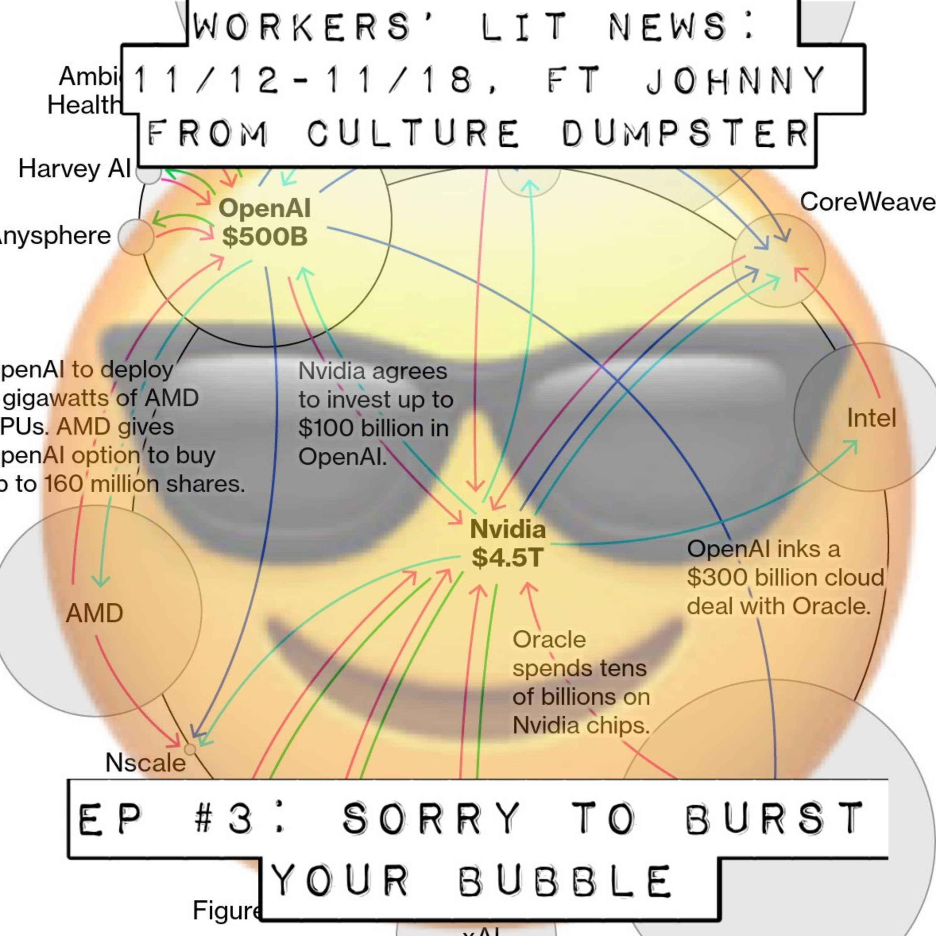 Workers' Lit News: Sorry to Burst Your Bubble, ft. Johnny Amizich