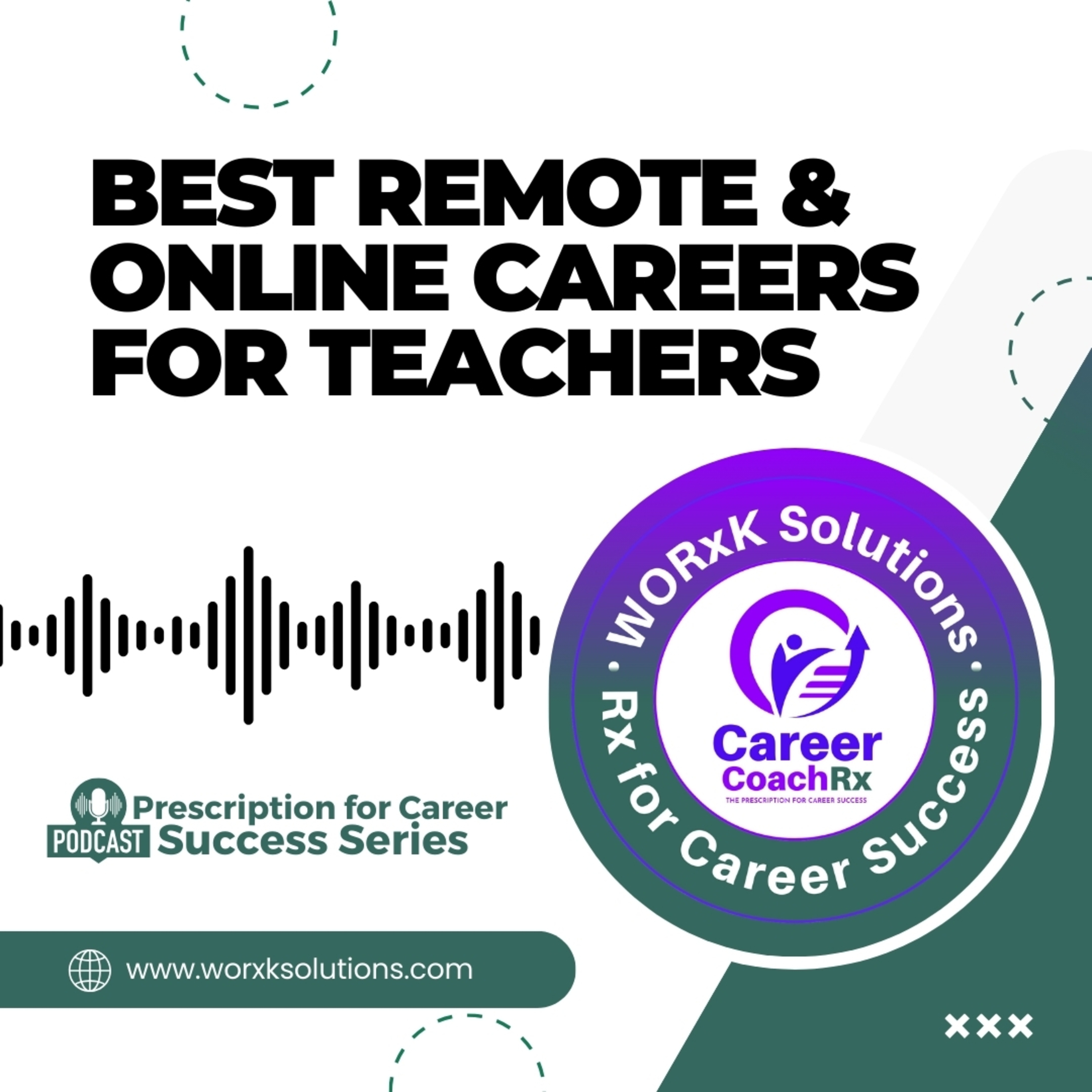 The WORxK Solutions Podcast