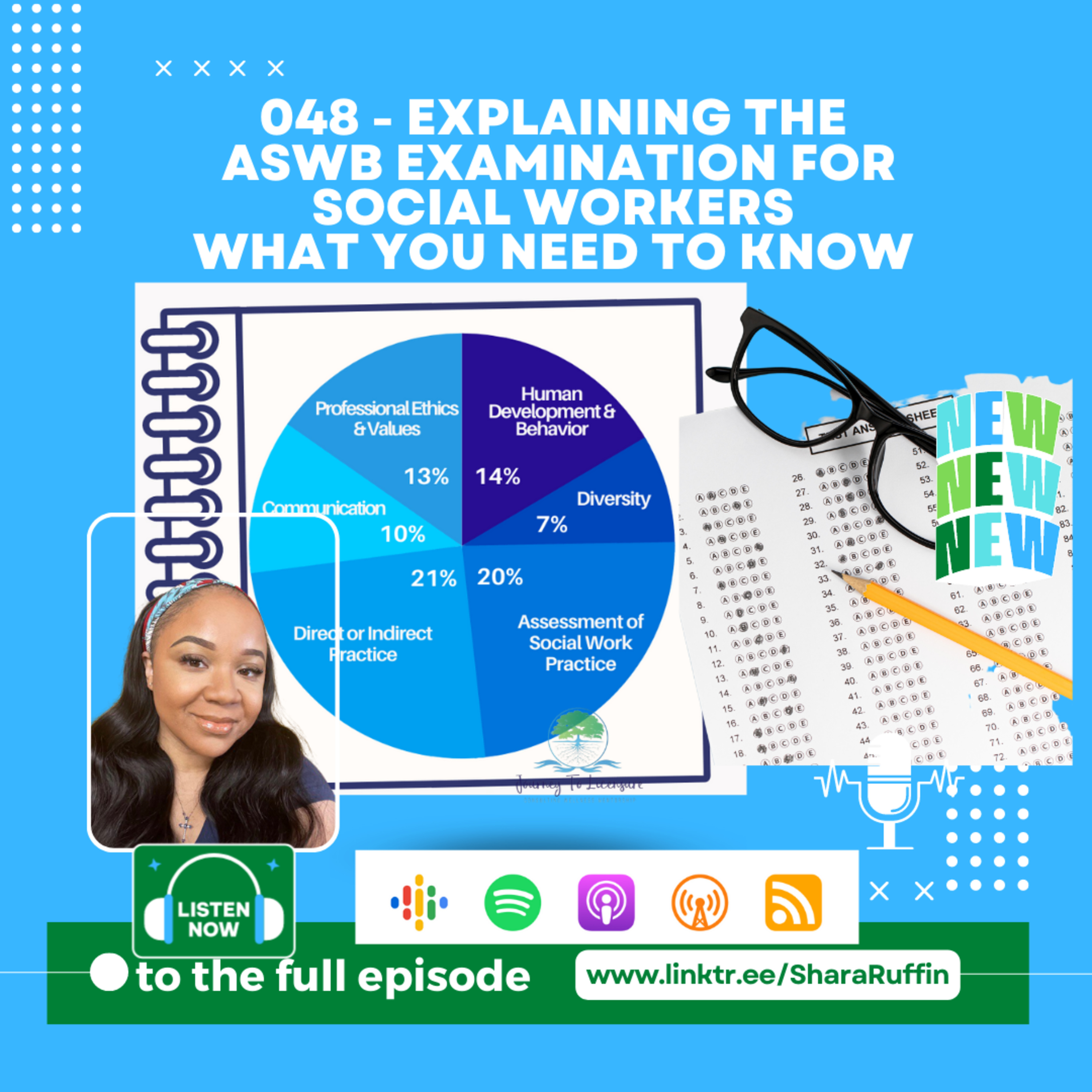 048 - Explaining the ASWB Examination for Social Workers What You Need to Know  episode artwork