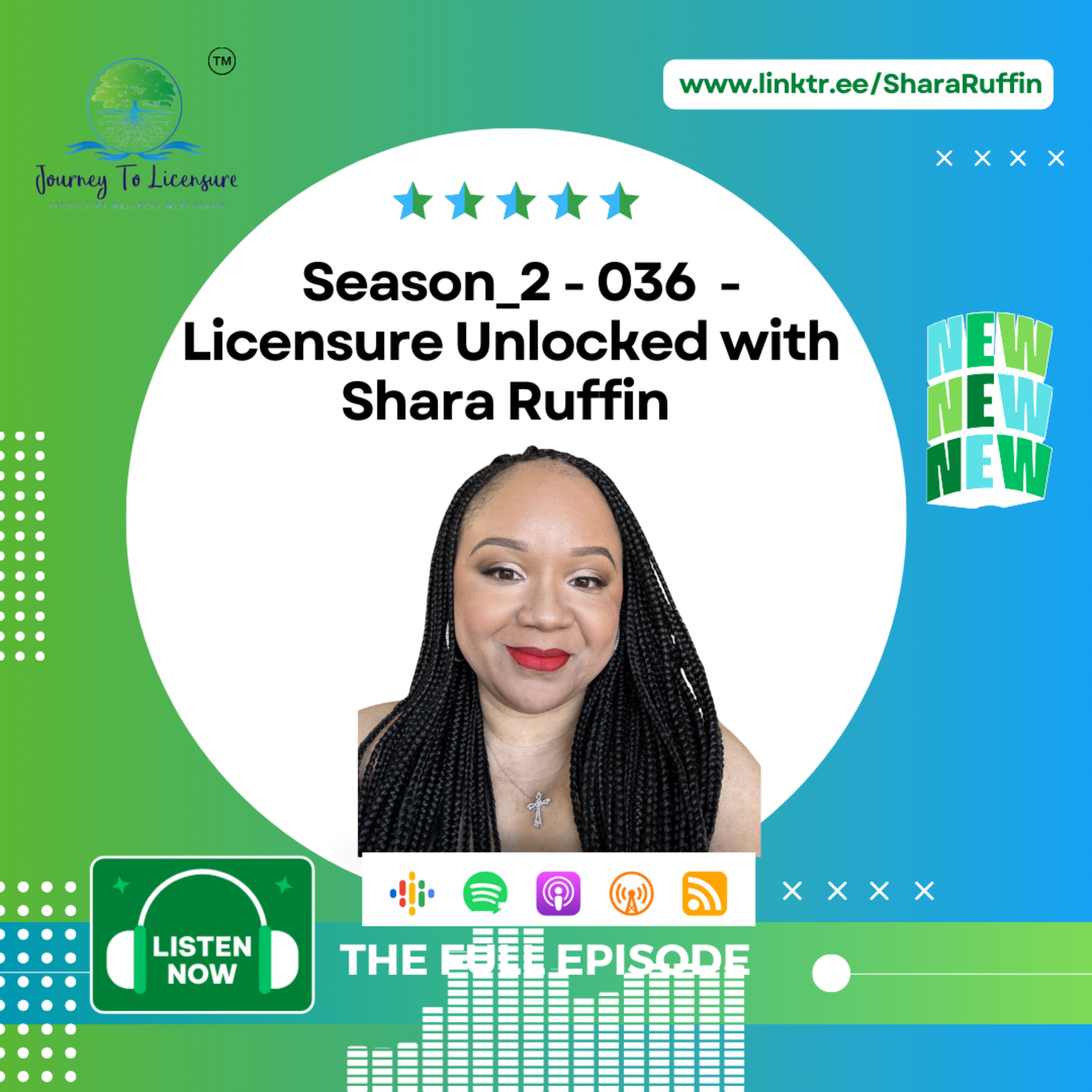Season_2 - 036 - Licensure Unlocked with Shara Ruffin  episode artwork