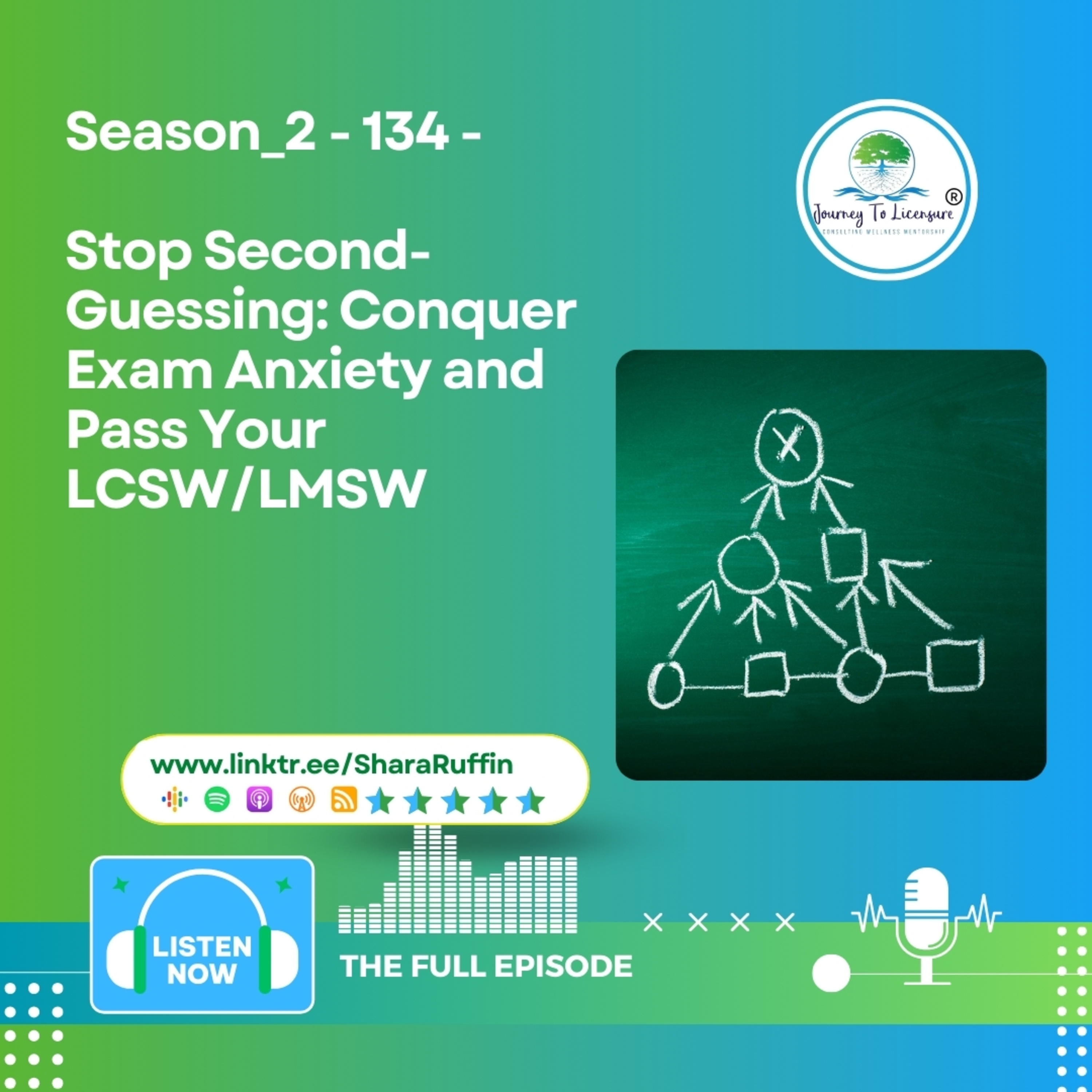 Season_2 - 134 - Stop Second-Guessing: Conquer Exam Anxiety and Pass Your LCSW/LMSW episode artwork