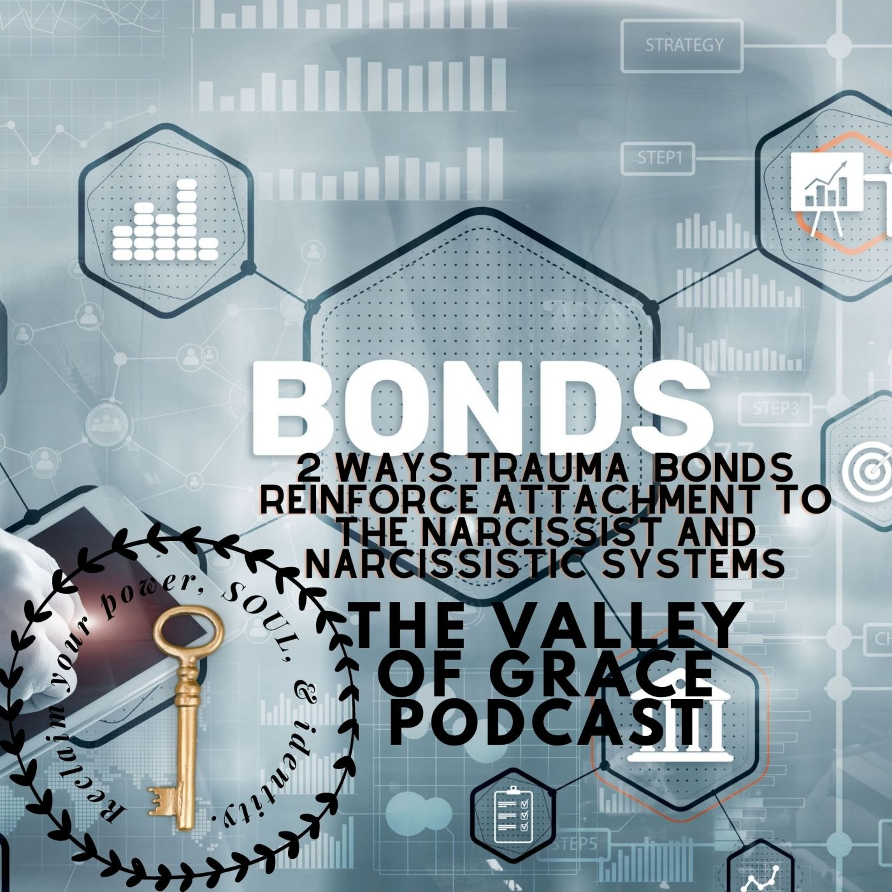 2 Ways Trauma Bonds Reinforce Attachment to the Narcissist and Narcissistic Systems episode artwork