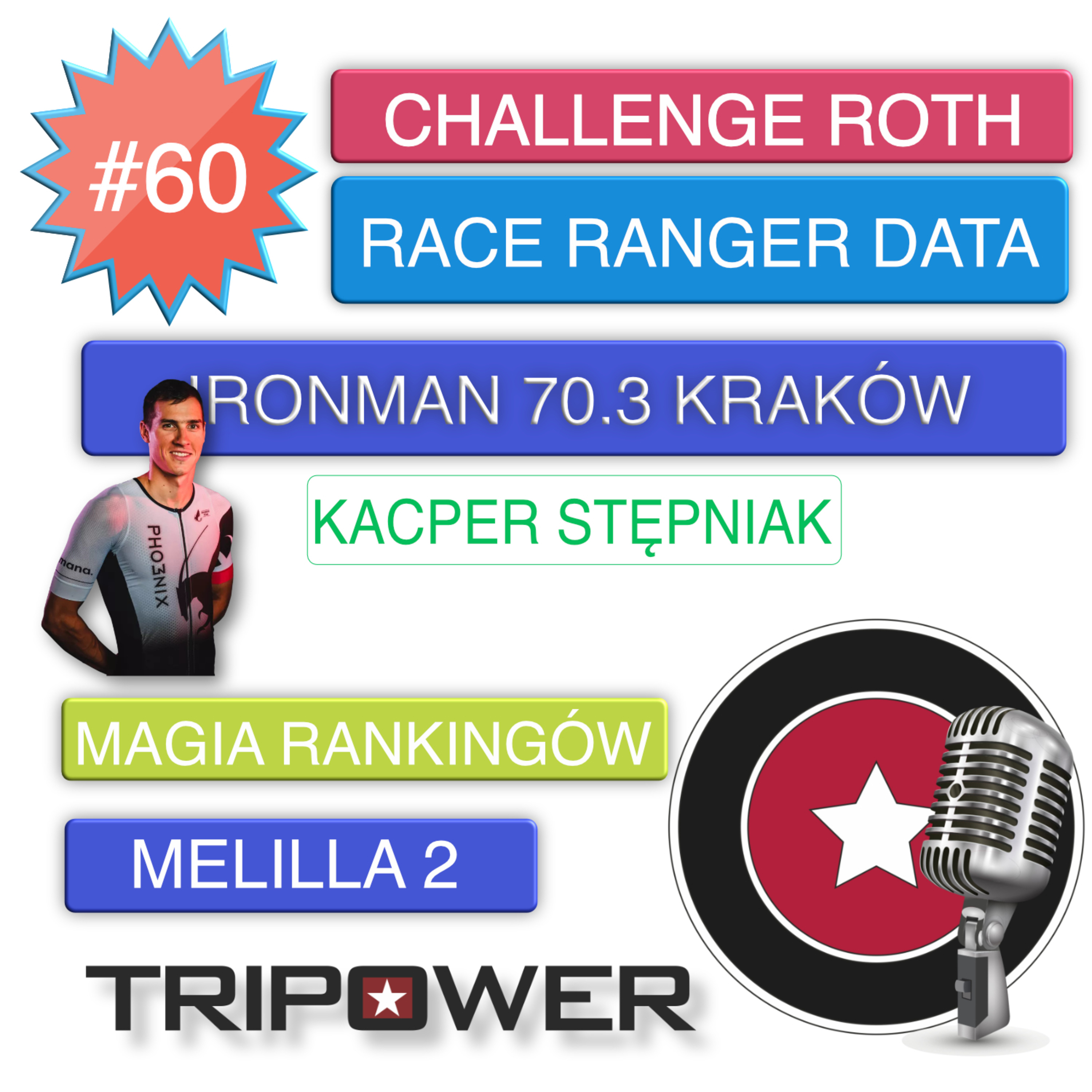 TRIPOWER Sport Podcast