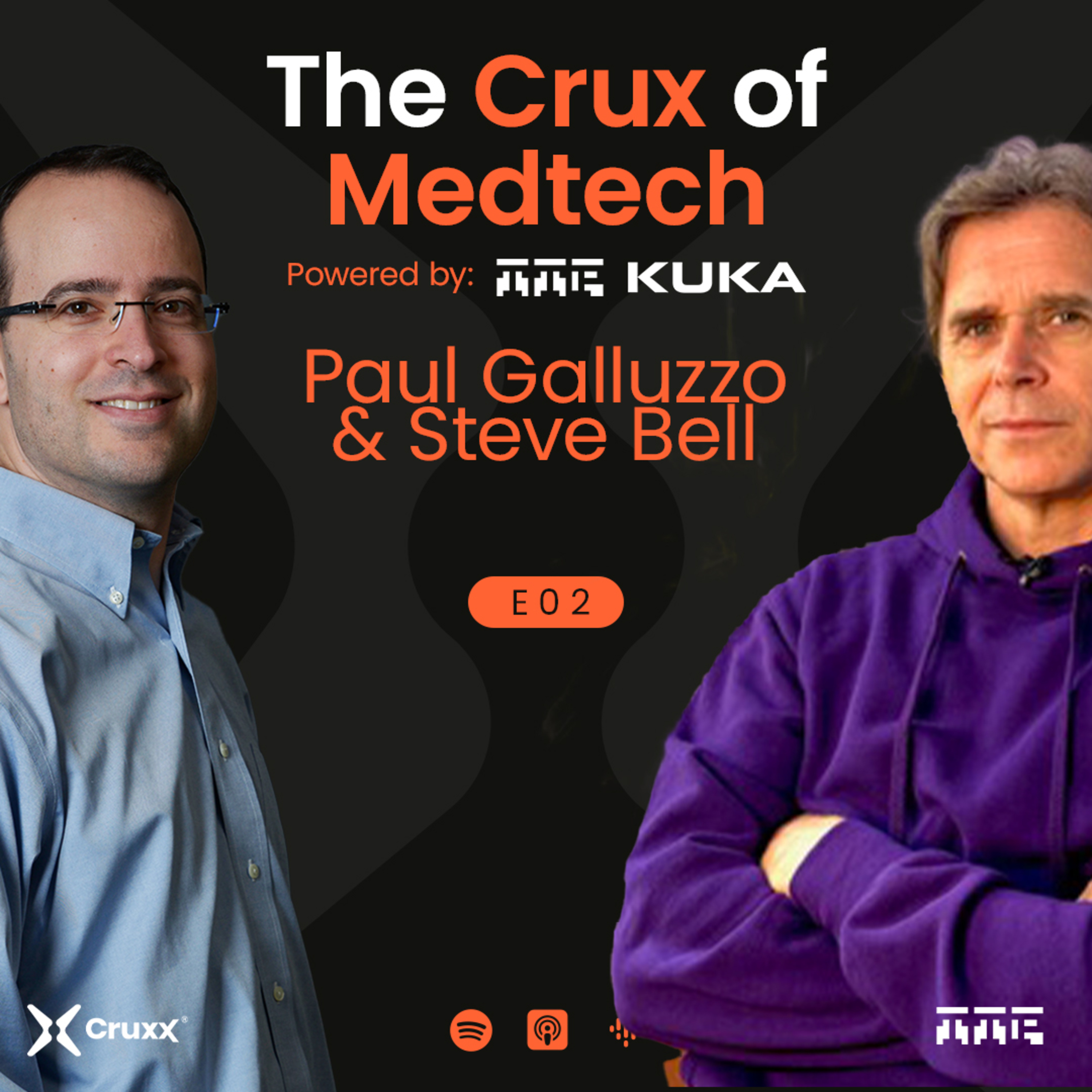 The Crux of Medtech