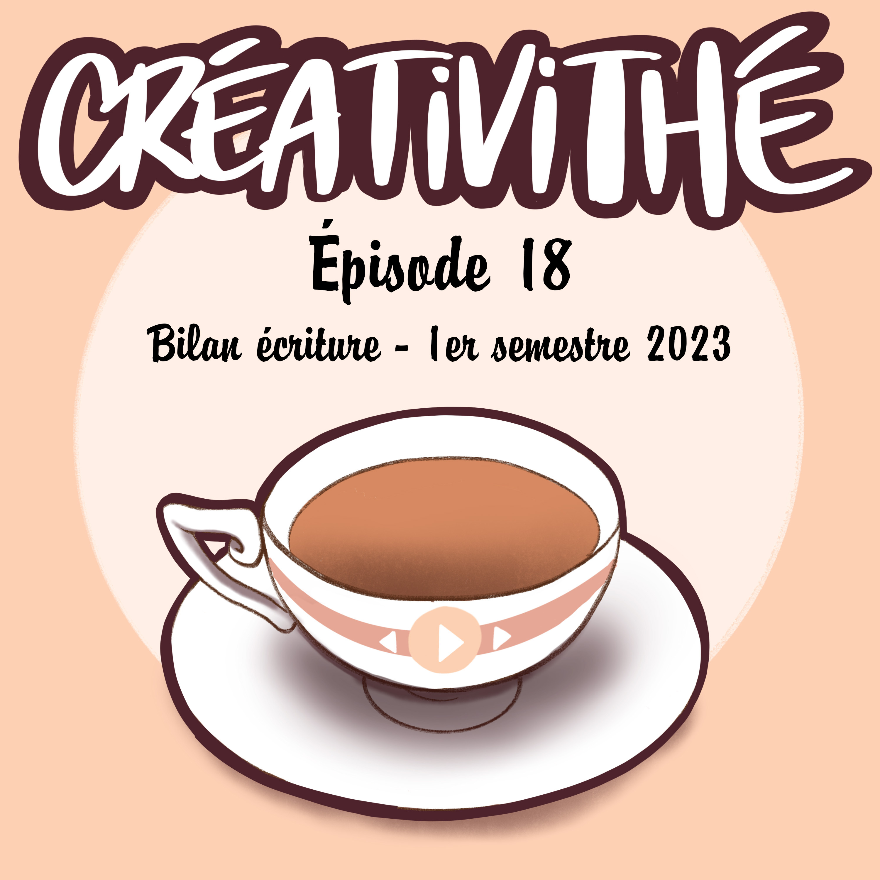 Créativithé