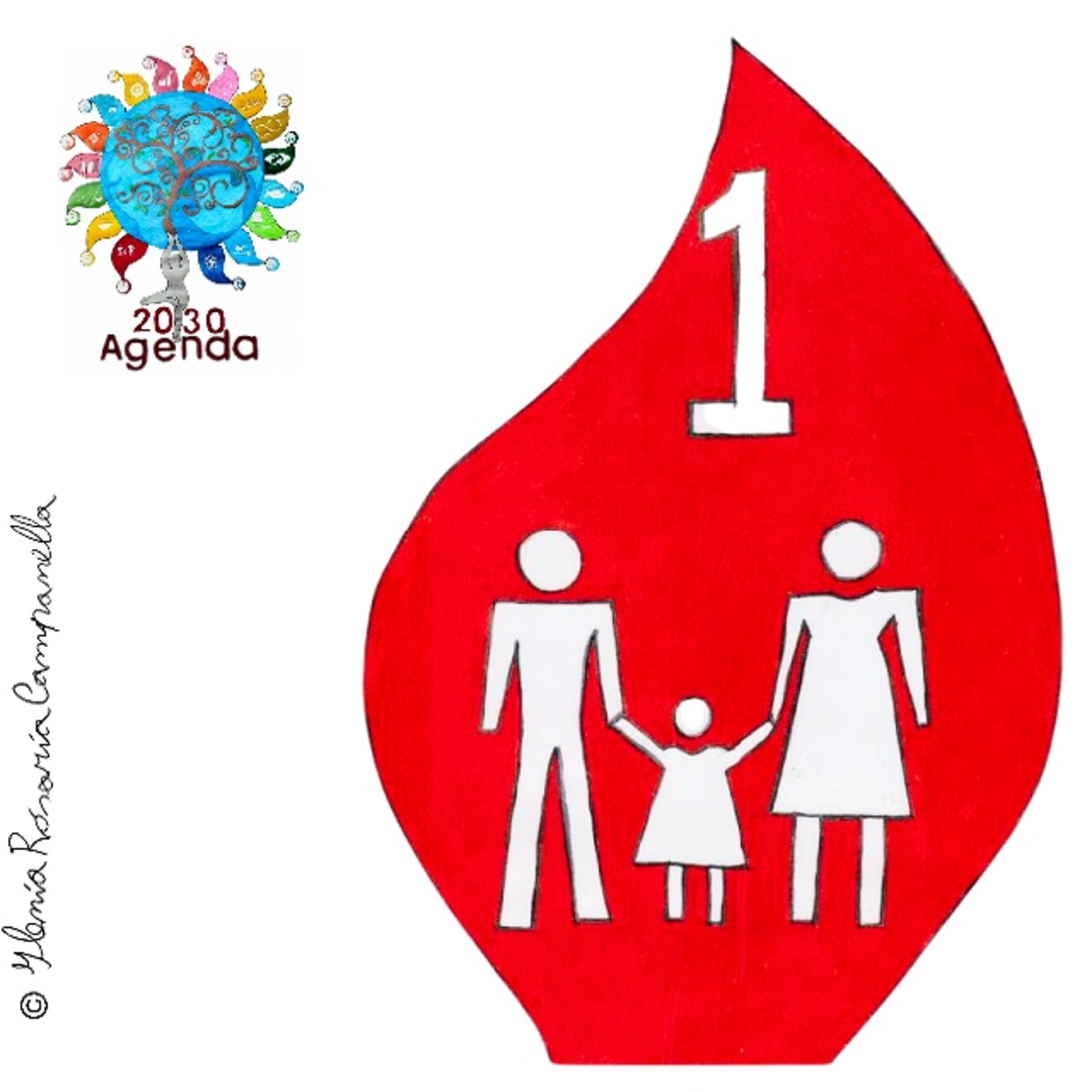 Agenda 2030