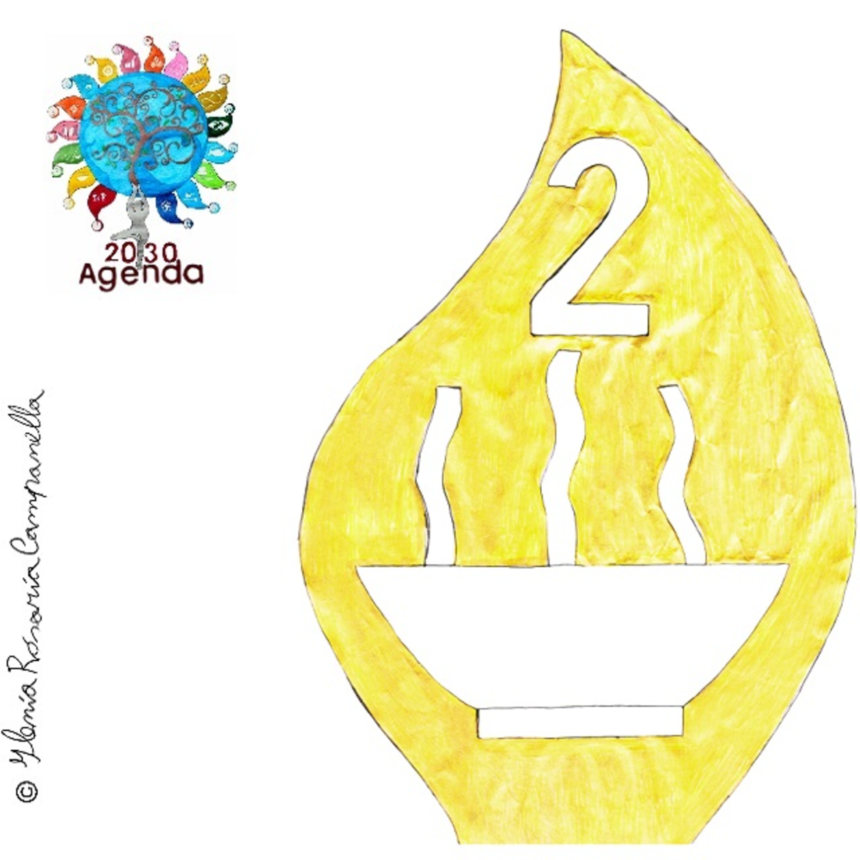 Agenda 2030