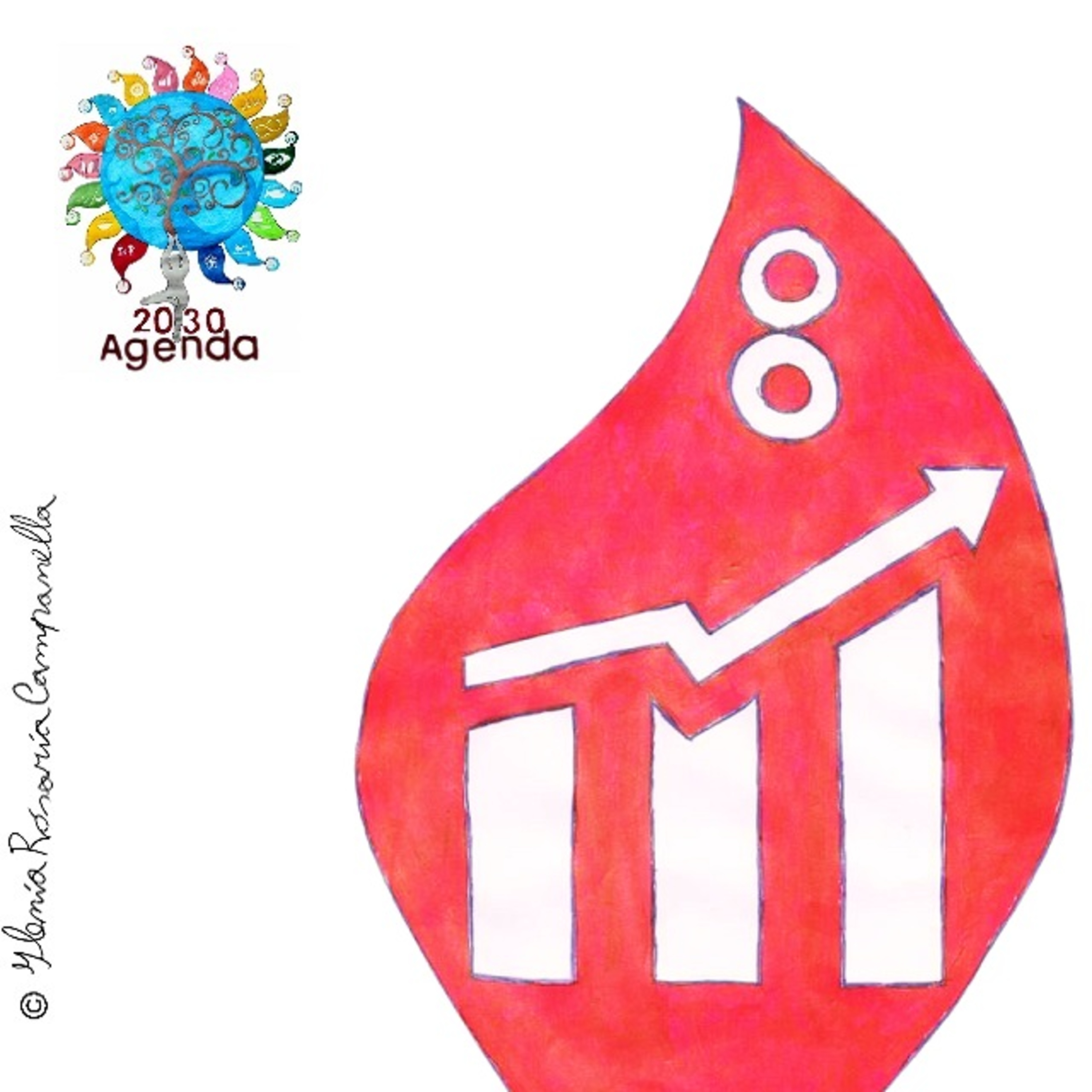 Agenda 2030