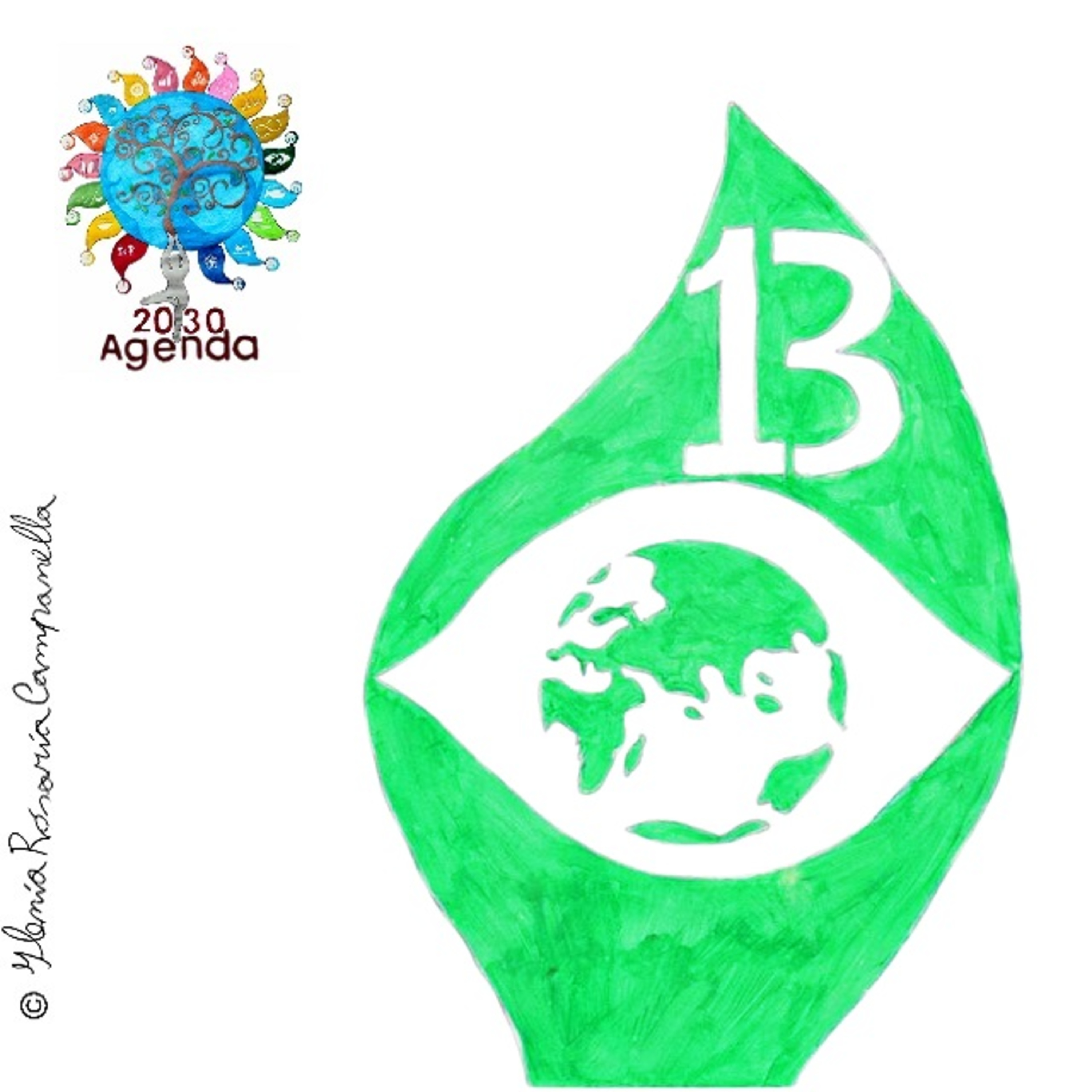 Agenda 2030