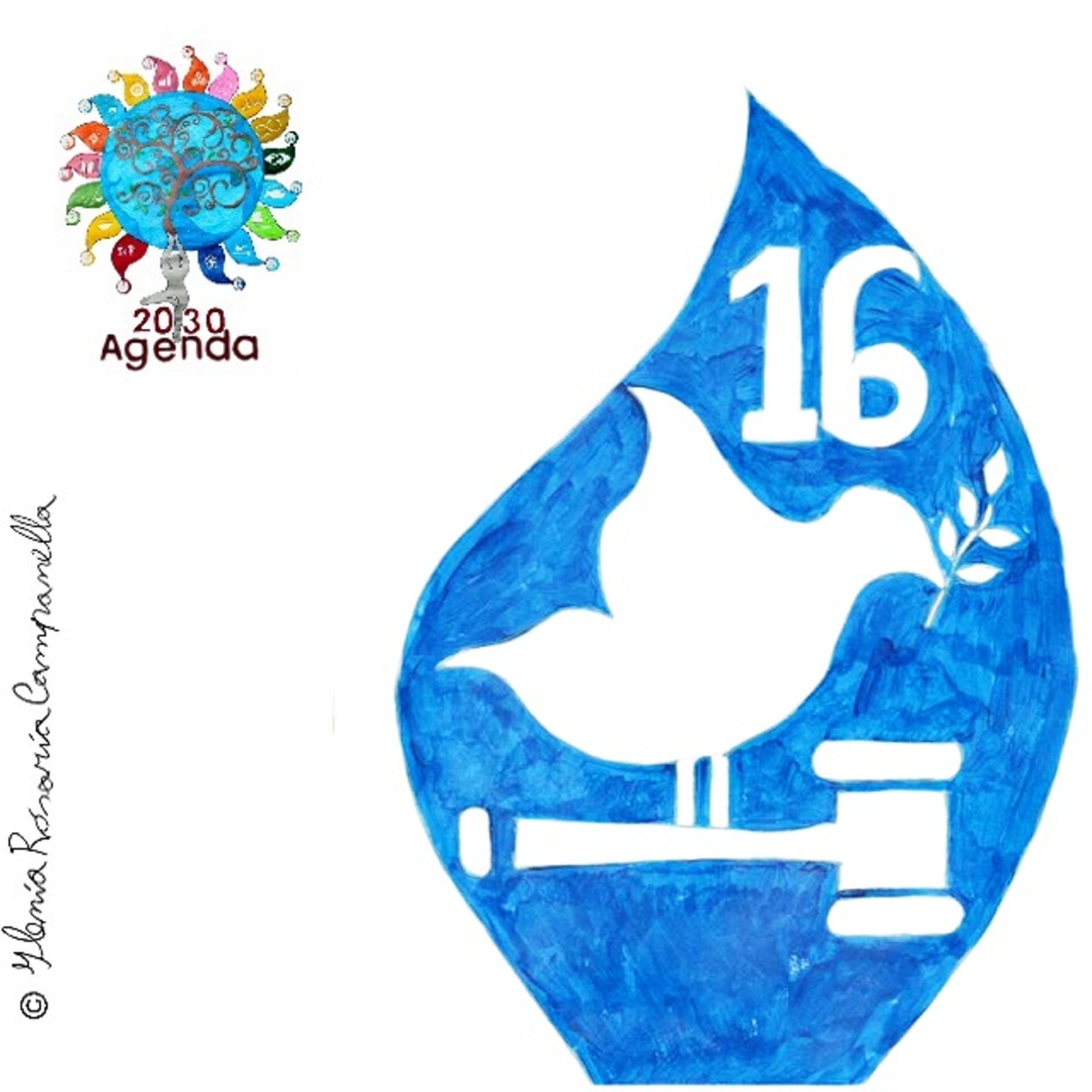 Agenda 2030