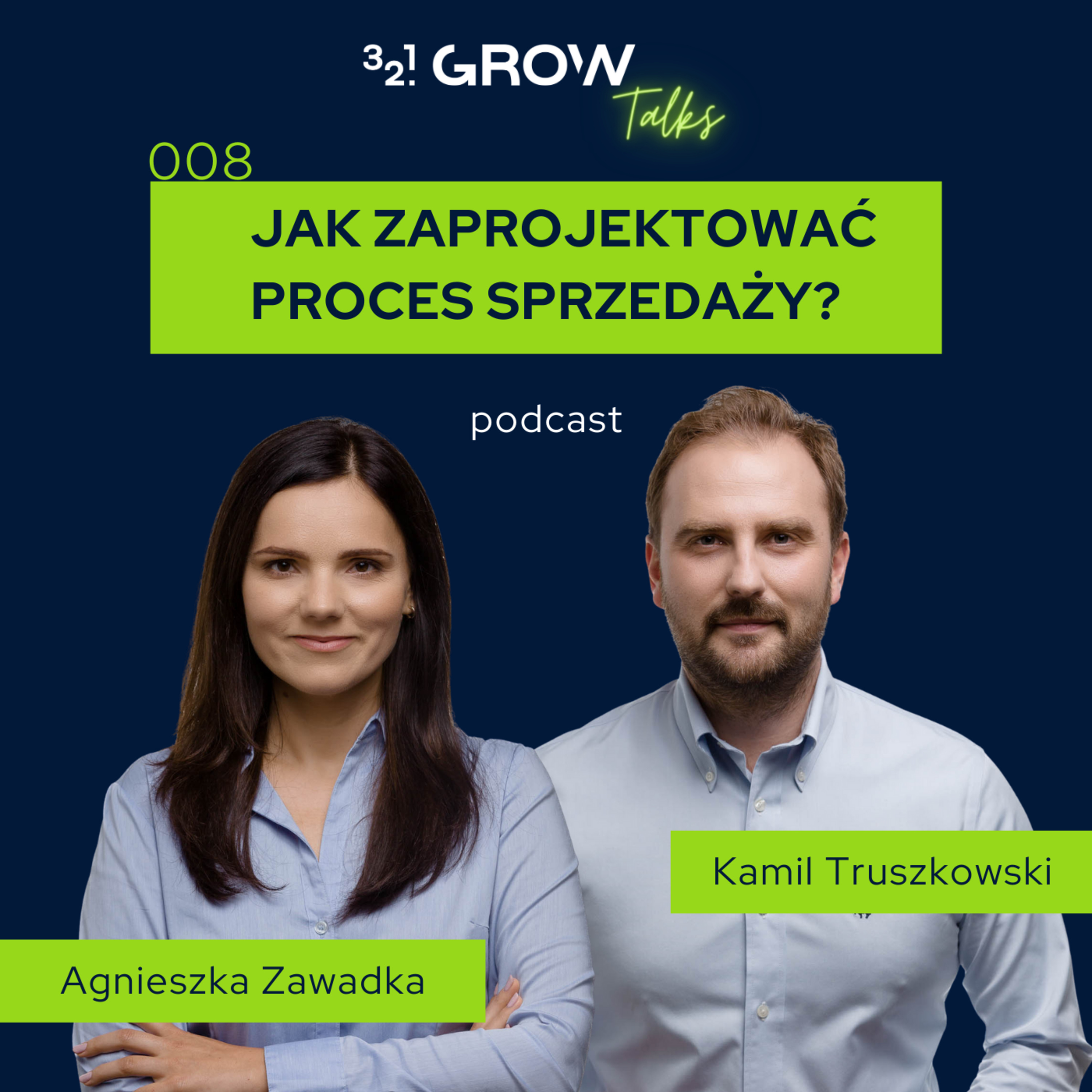 008 Jak zaprojektować proces sprzedaży? episode artwork