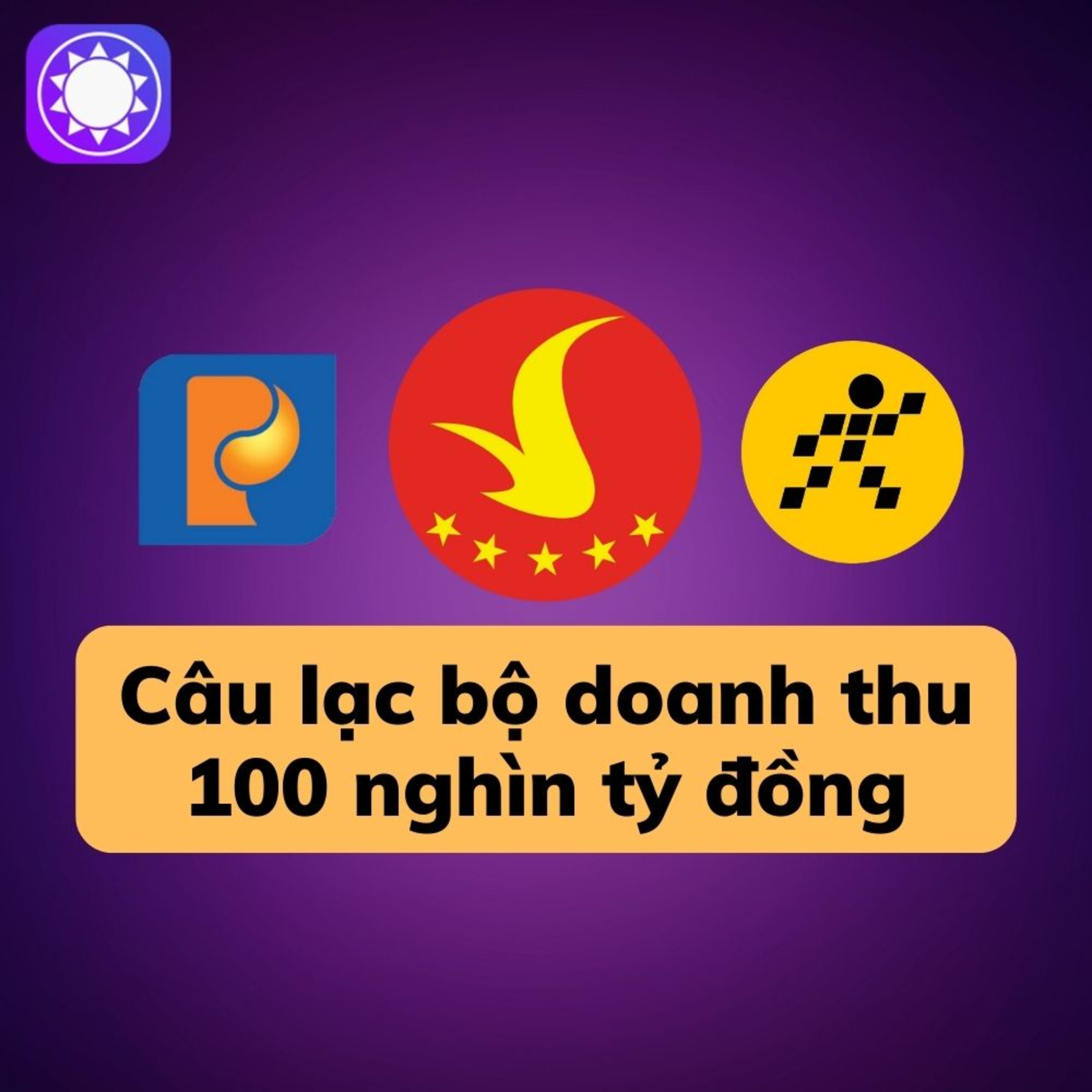 Những doanh nghiệp Việt cán mốc 100.000 tỷ đồng doanh thu episode artwork
