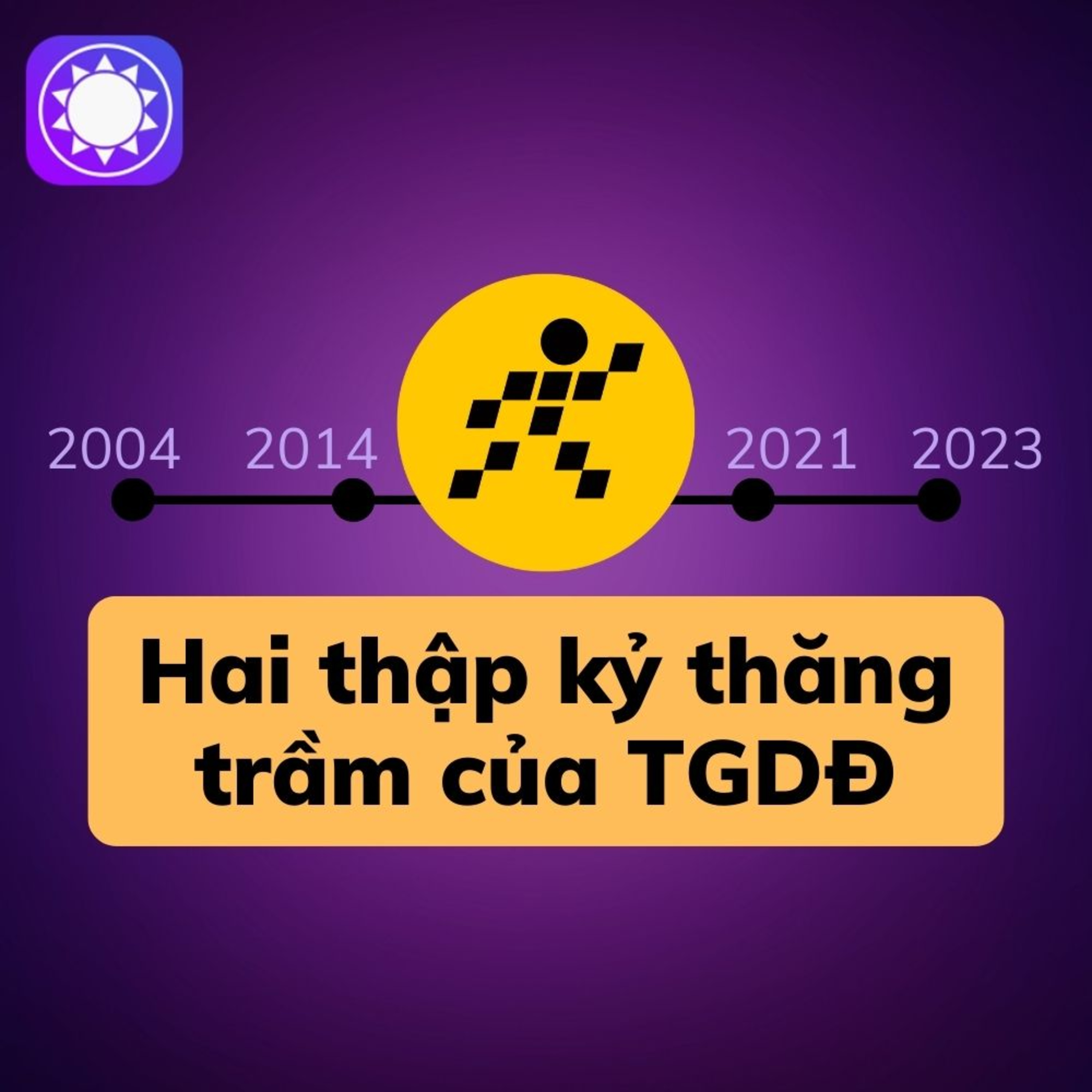 Hai thập kỷ thăng trầm của Thế giới di động