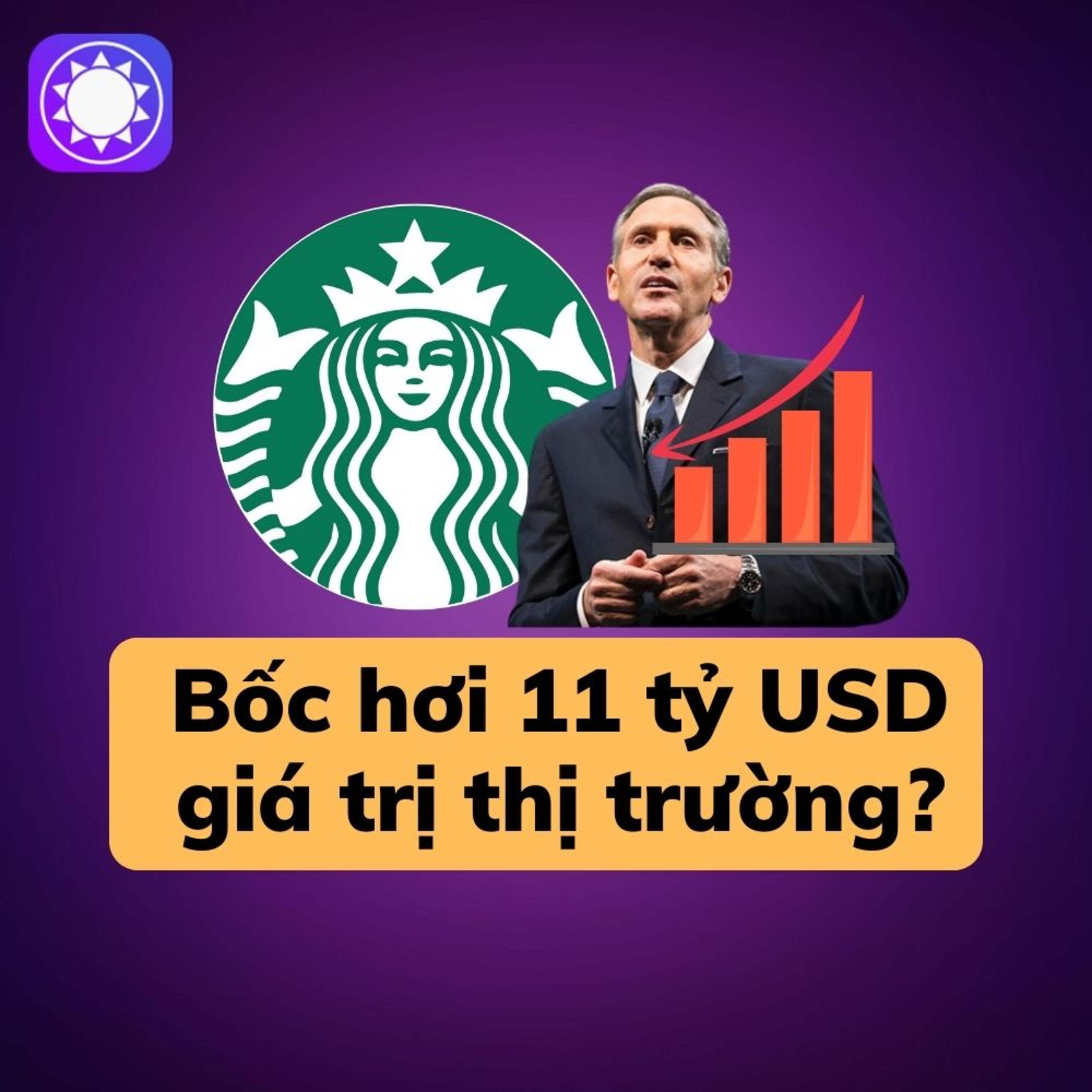 Lý do Starbucks bốc hơi 11 tỷ USD giá trị thị trường