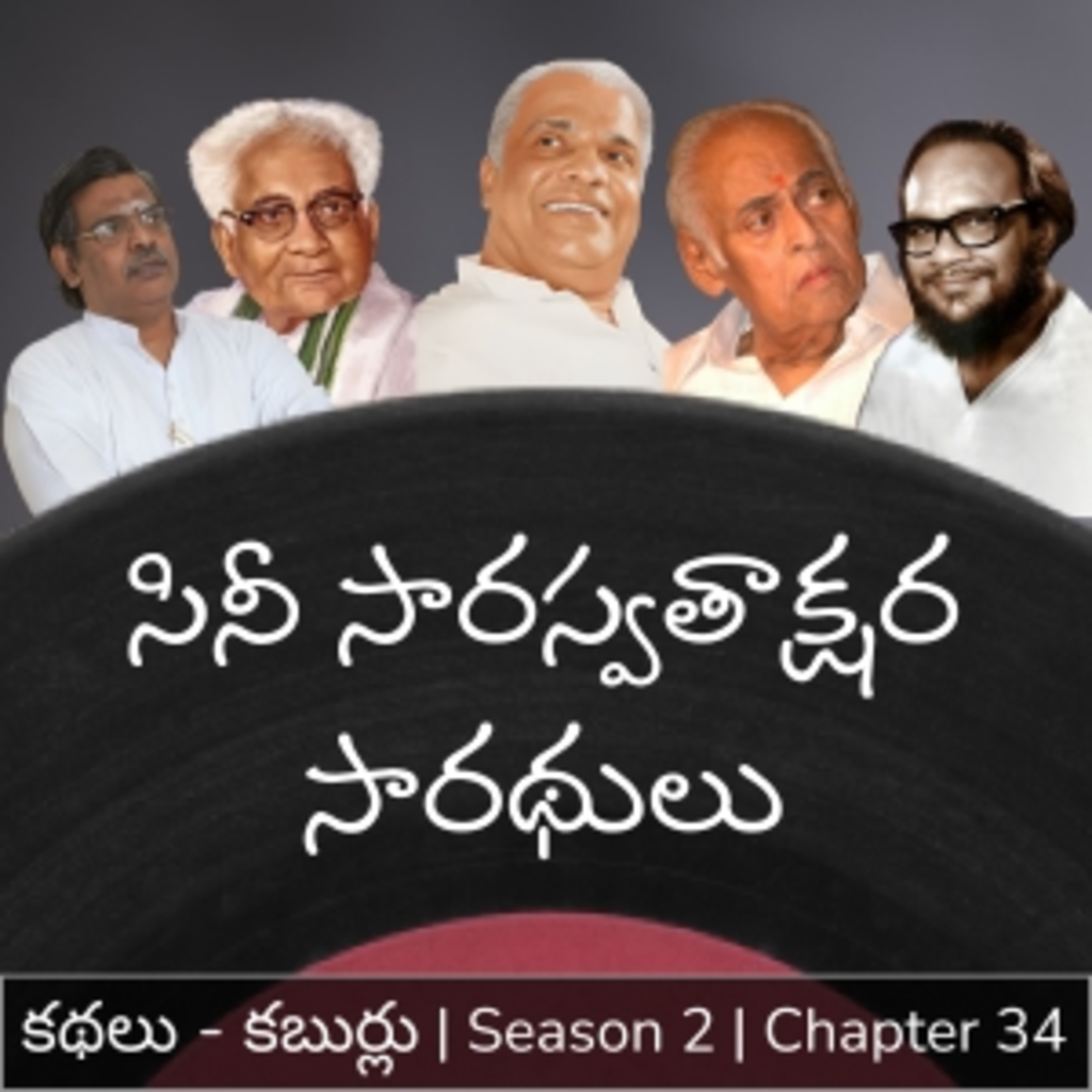Kathalu. Kaburlu. (Dasubhashitam)