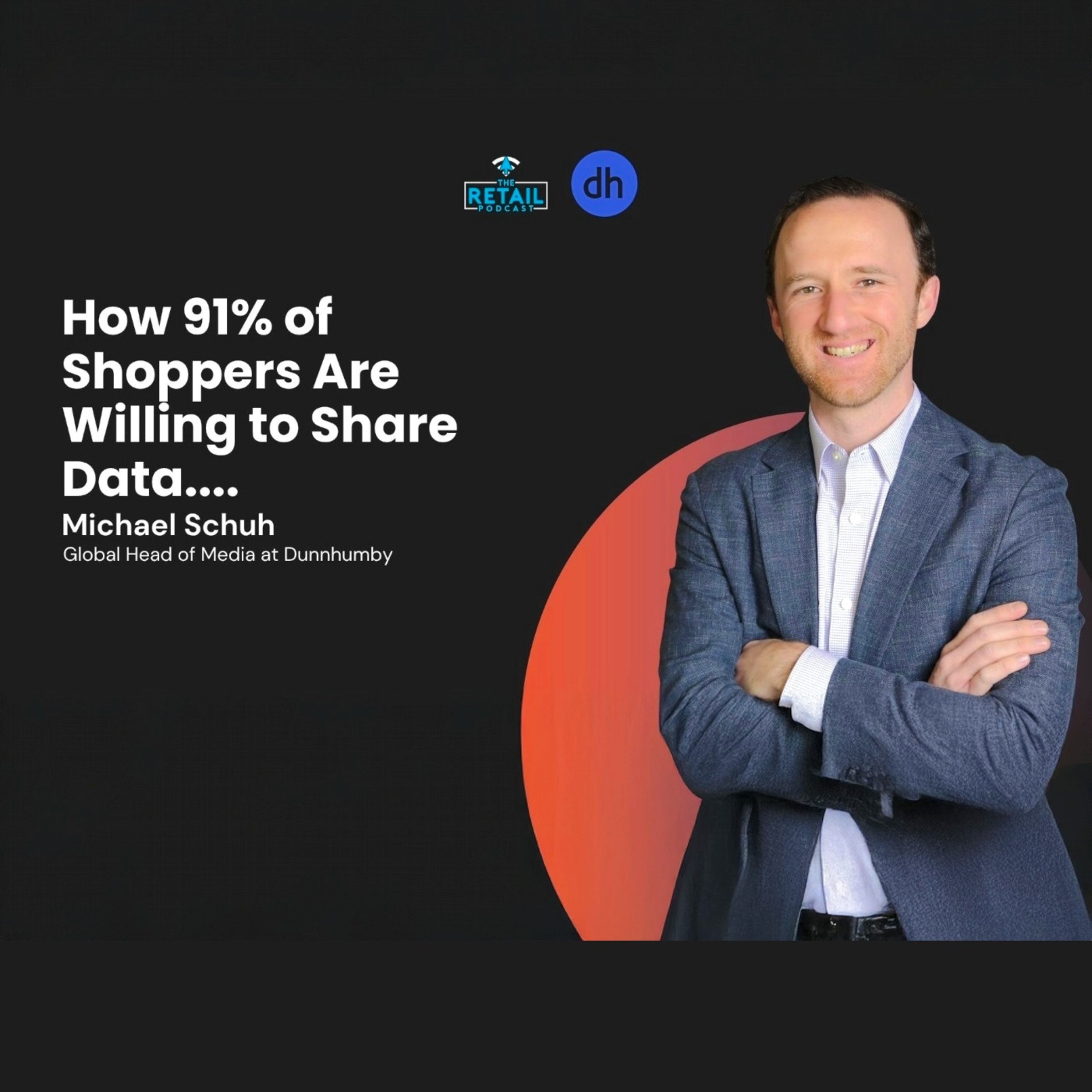 Retail Media in 2026: What Shoppers Actually Want | Michael Schuh, dunnhumby episode artwork
