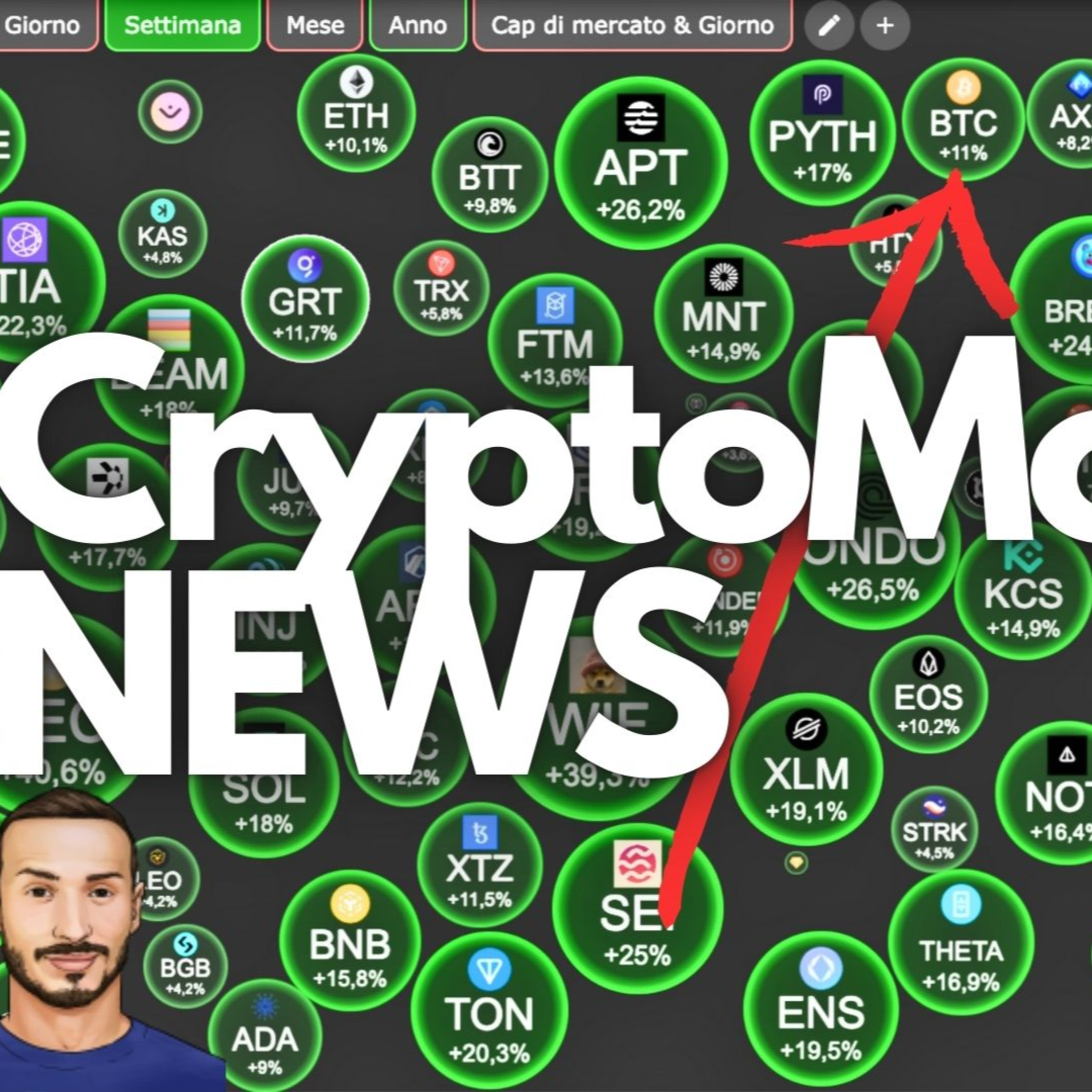 Crypto Monday NEWS