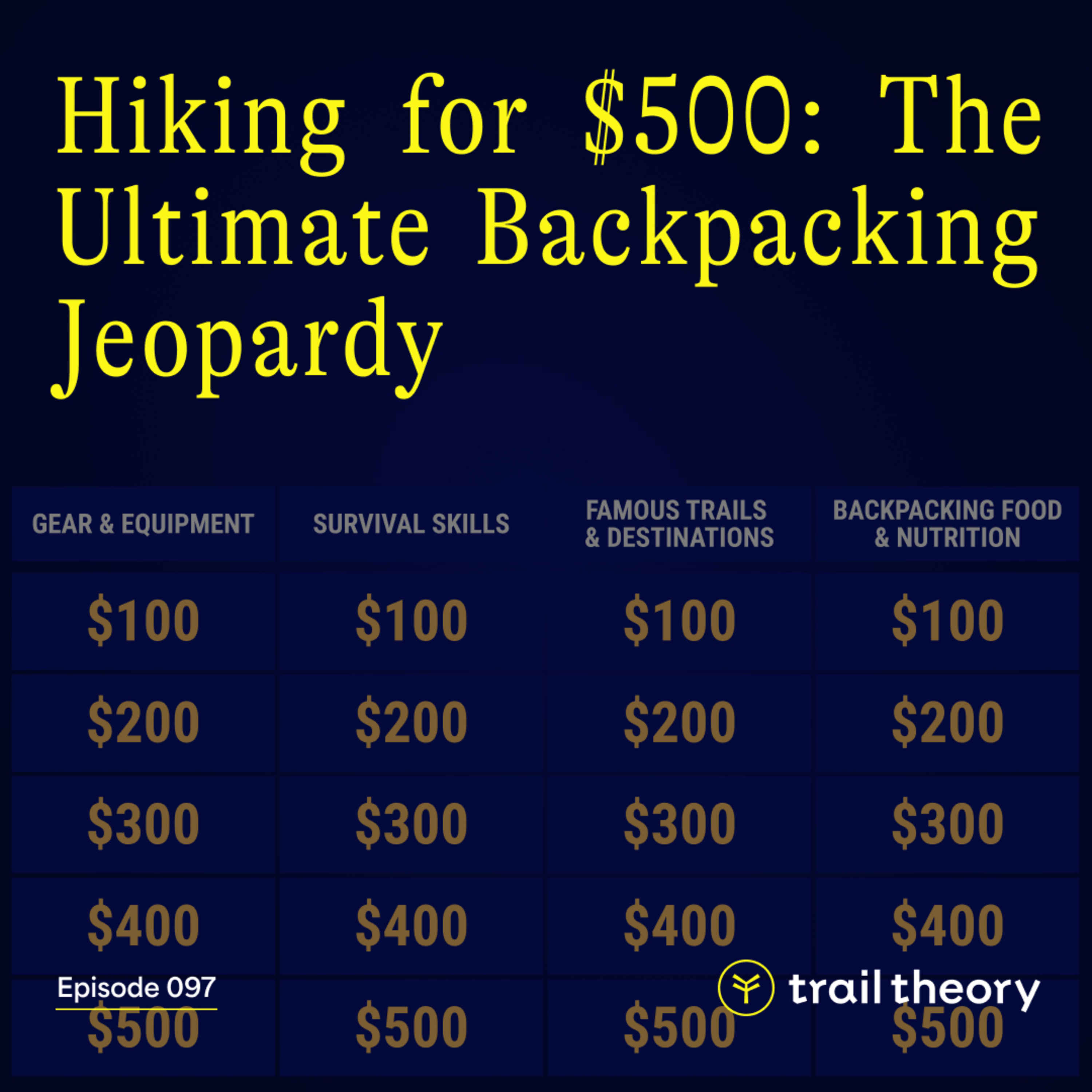 Hiking for $500: The Ultimate Backpacking Jeopardy