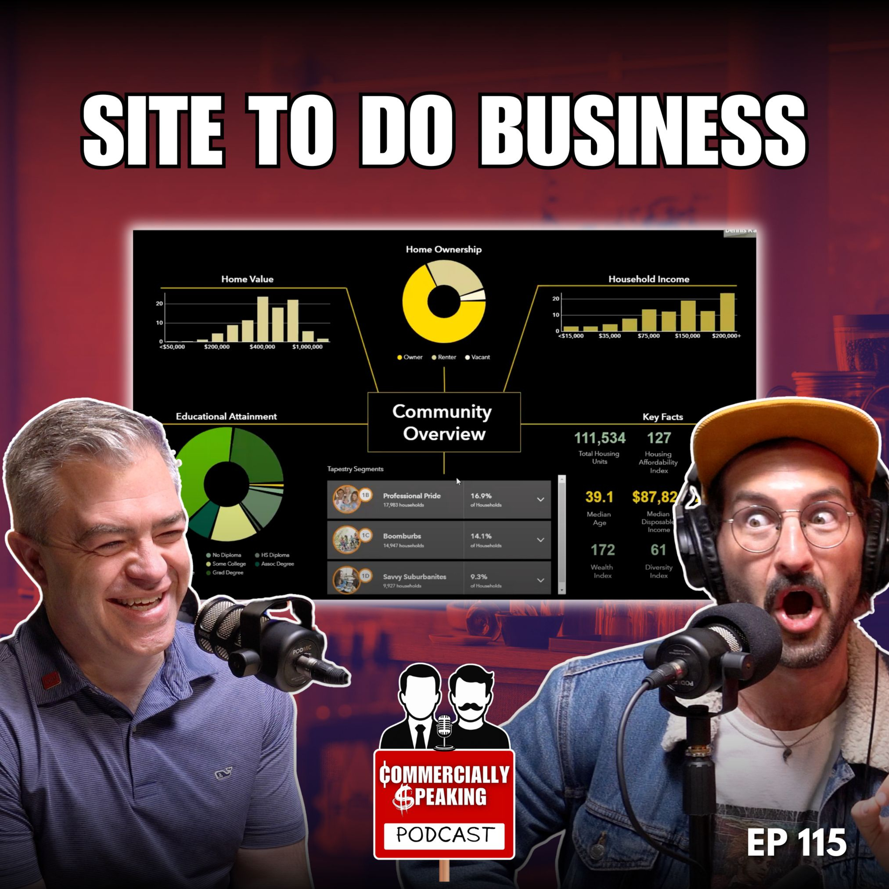 Commercially Speaking Podcast- Commercial Real Estate Investing That Entertains