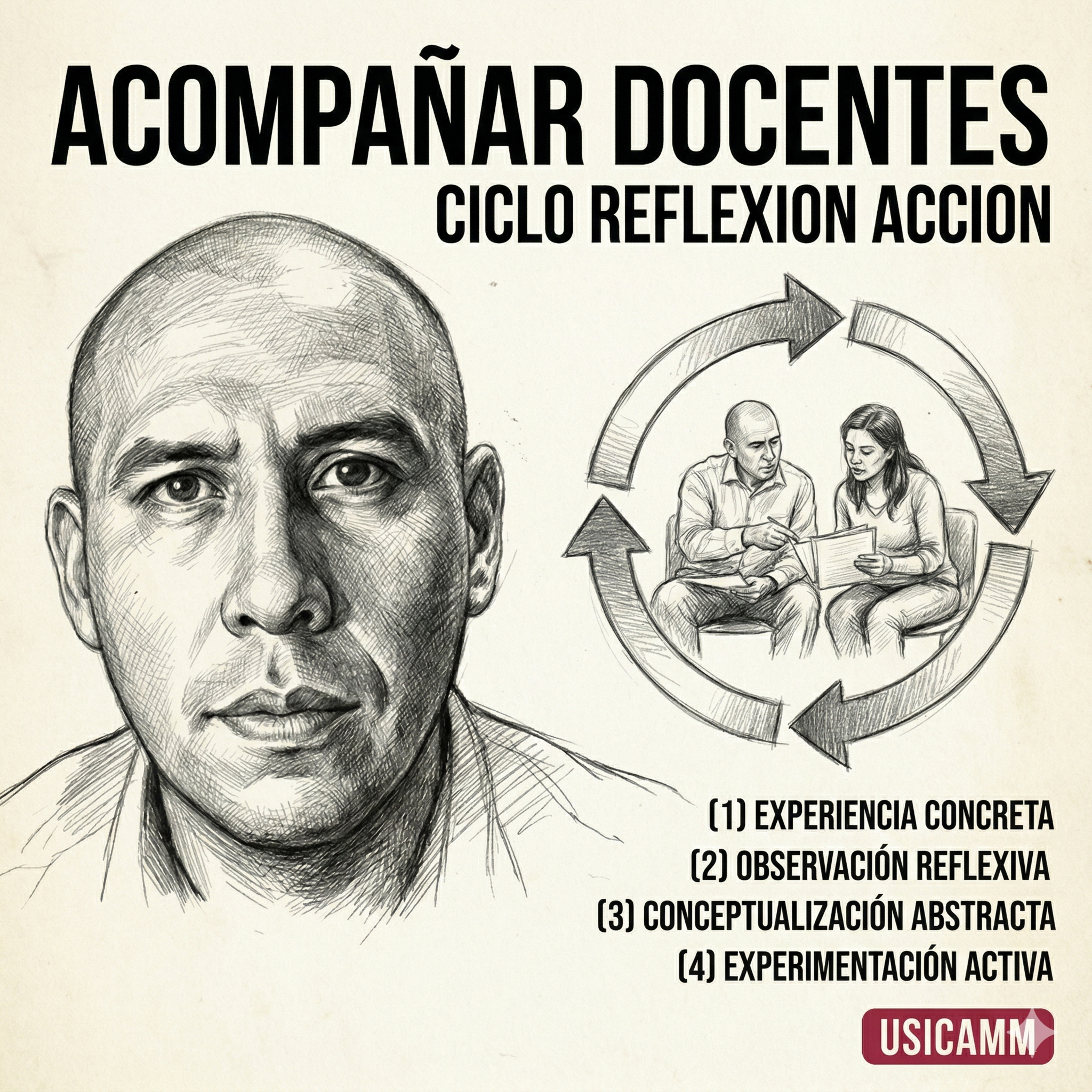 Portada de Alex Duve Docencia en audio