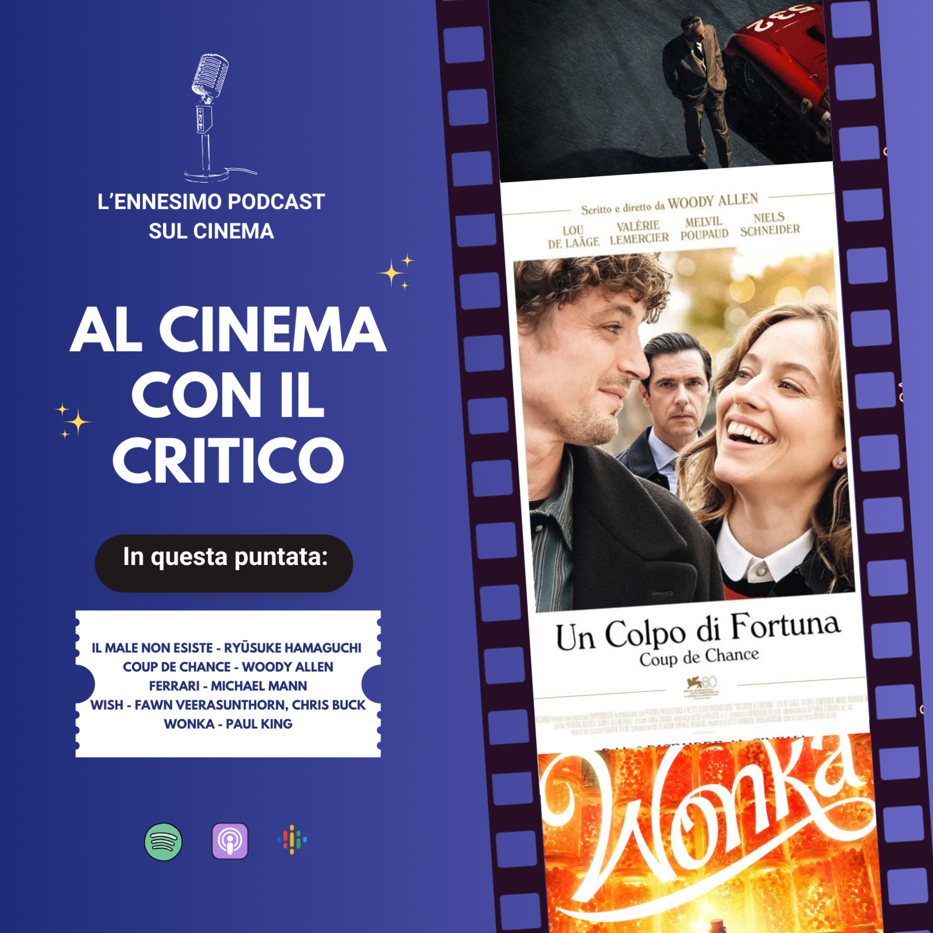 L\'Ennesimo Podcast Sul Cinema