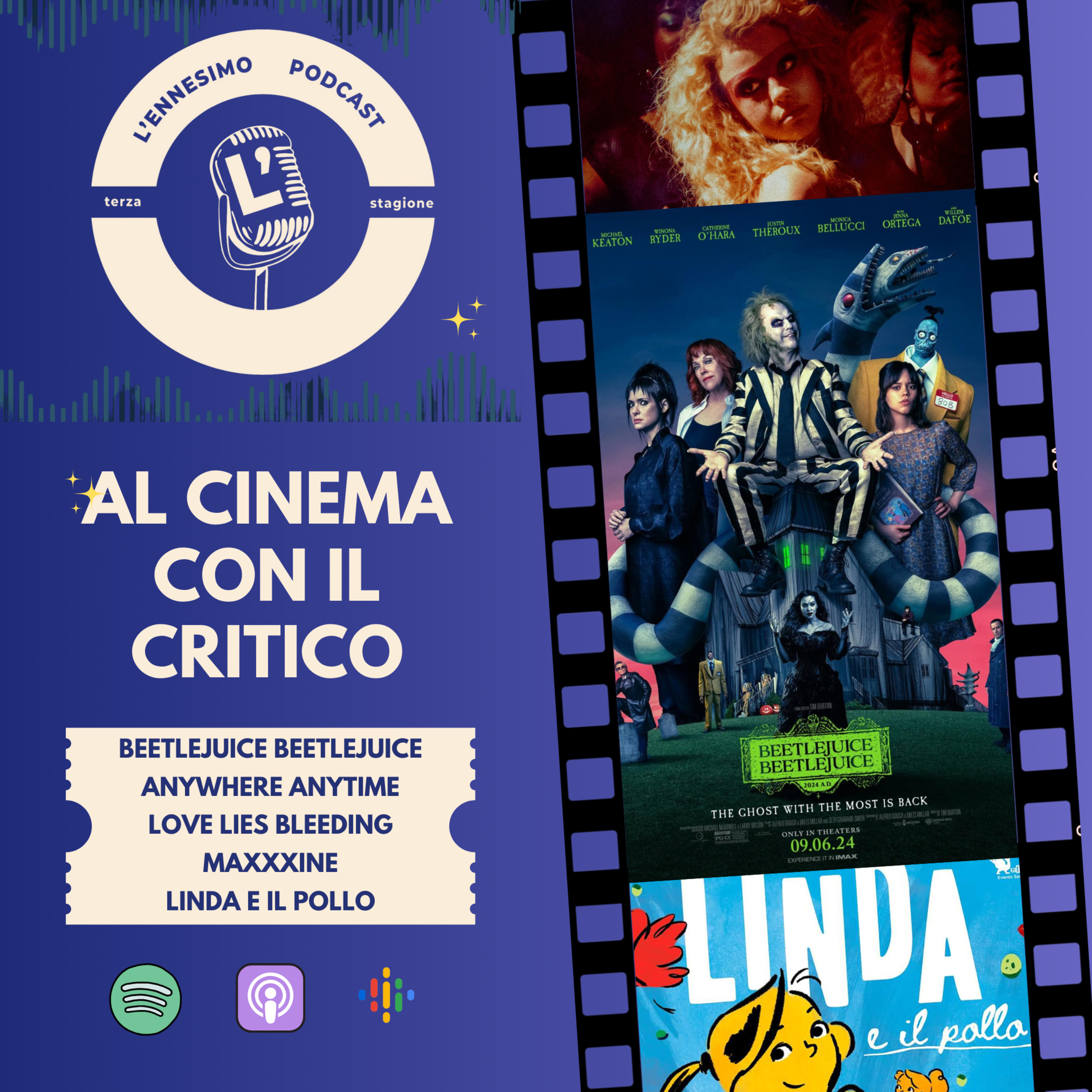 L\'Ennesimo Podcast Sul Cinema