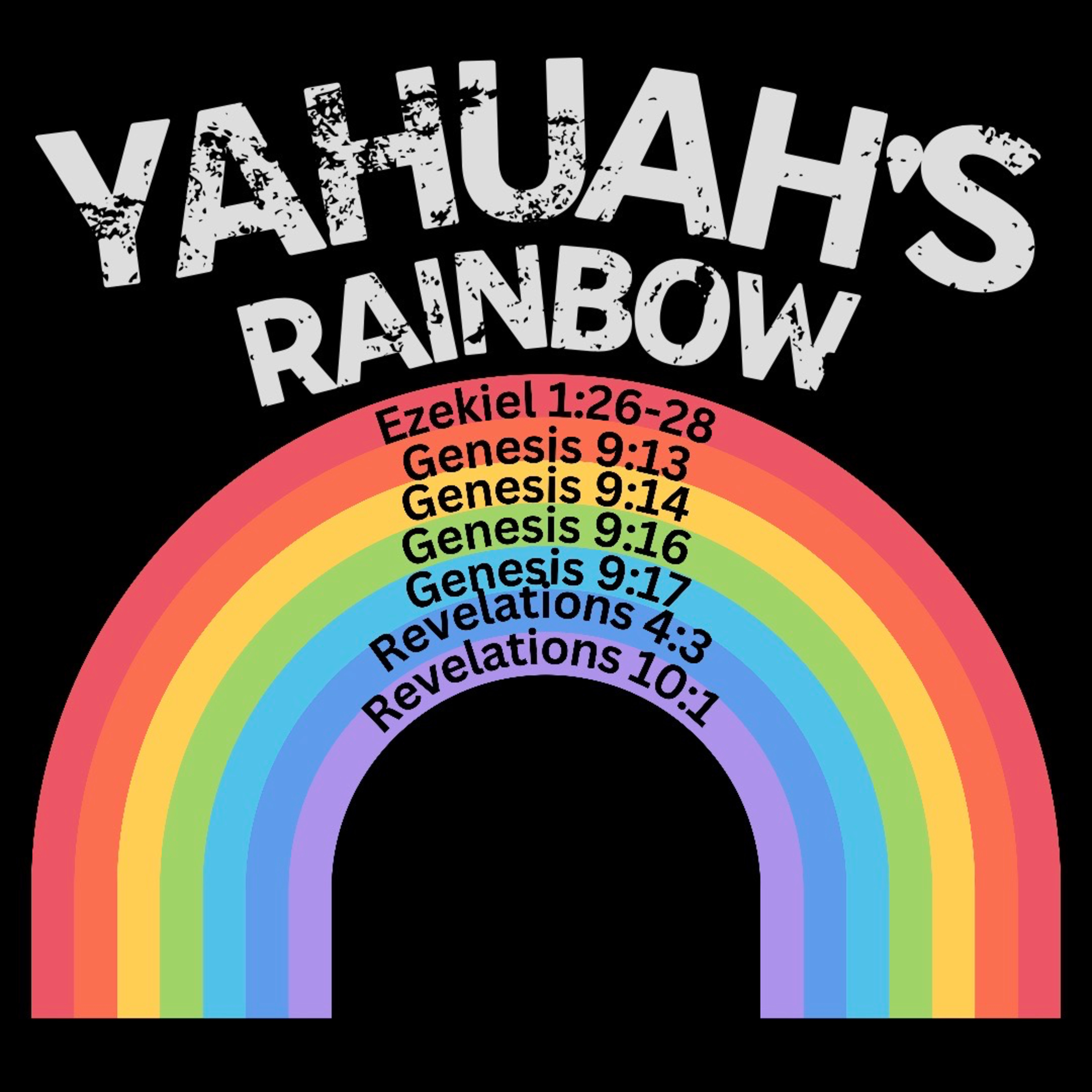 Scripture Narration