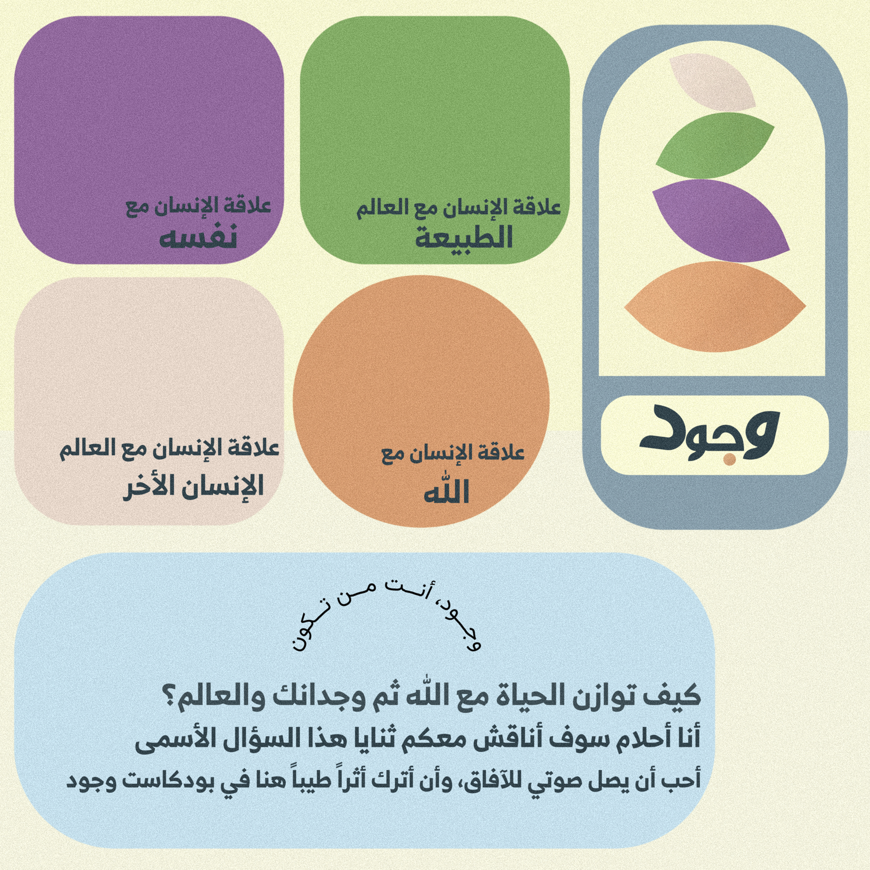 أصوات ١،٢،٣،٤،٥،٦: البنيان الرصين