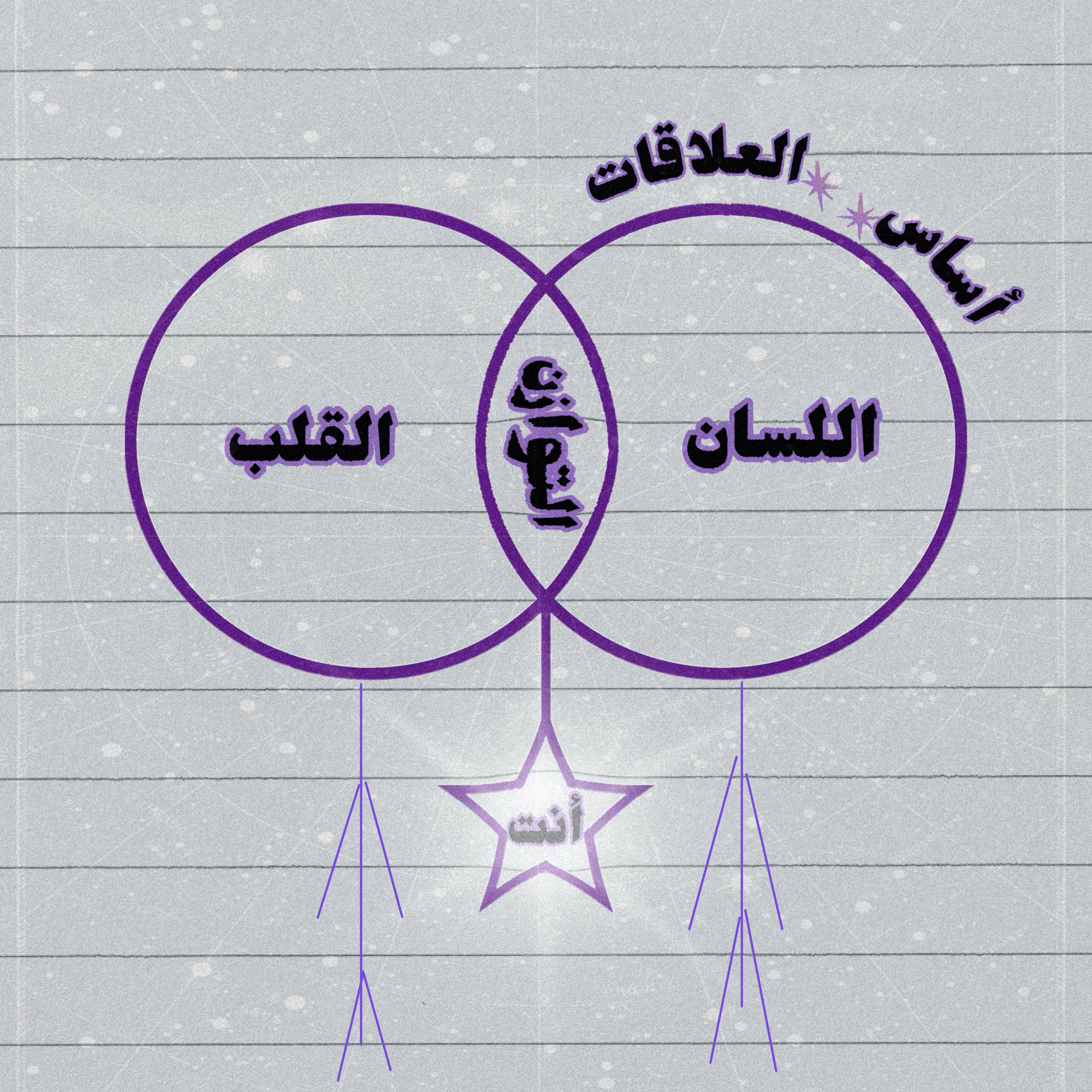 البنيان الرصين: صوت ٣: كيف نتعامل مع الإنسان الآخر من خلال القرآن الكريم؟ 