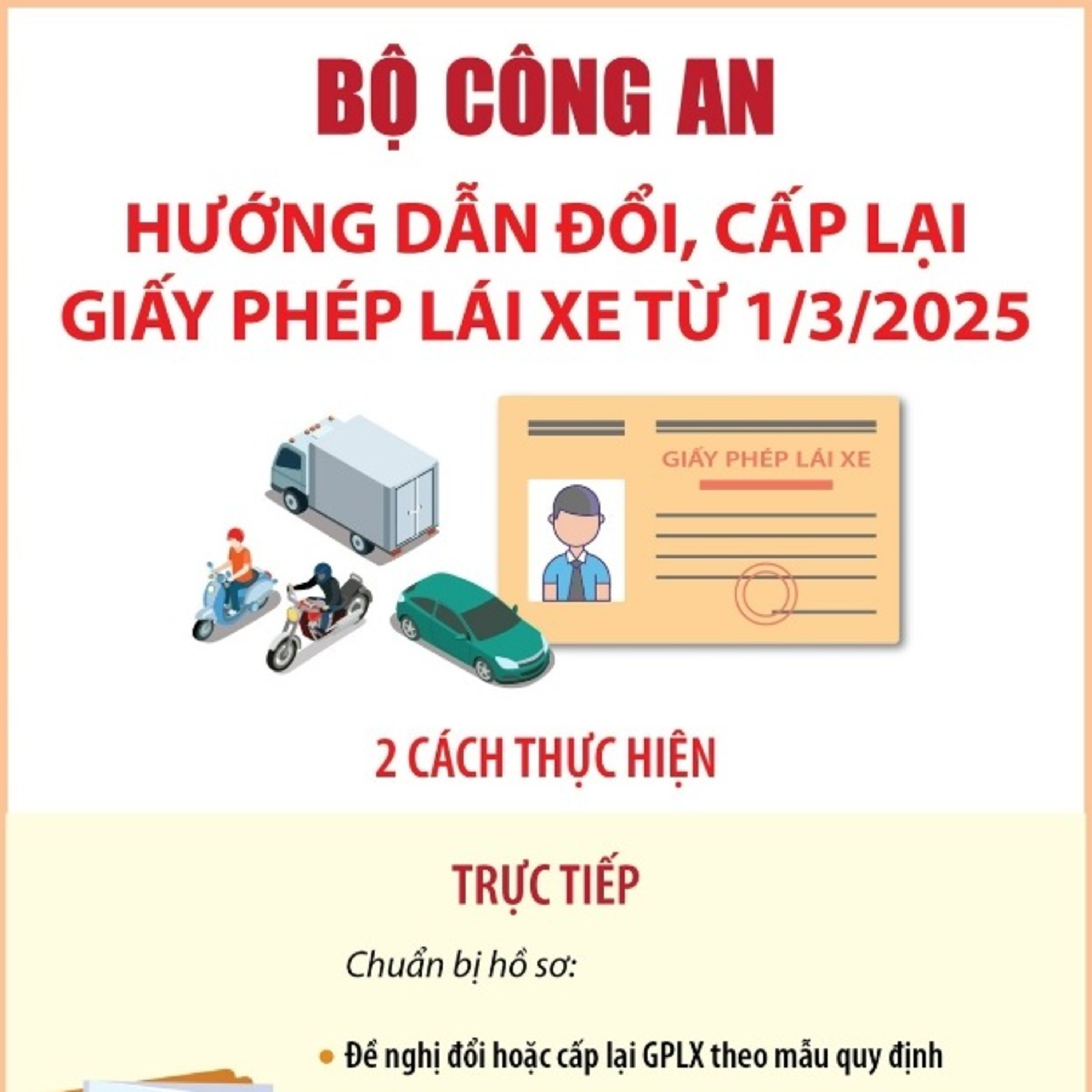 Gia Lai podcast