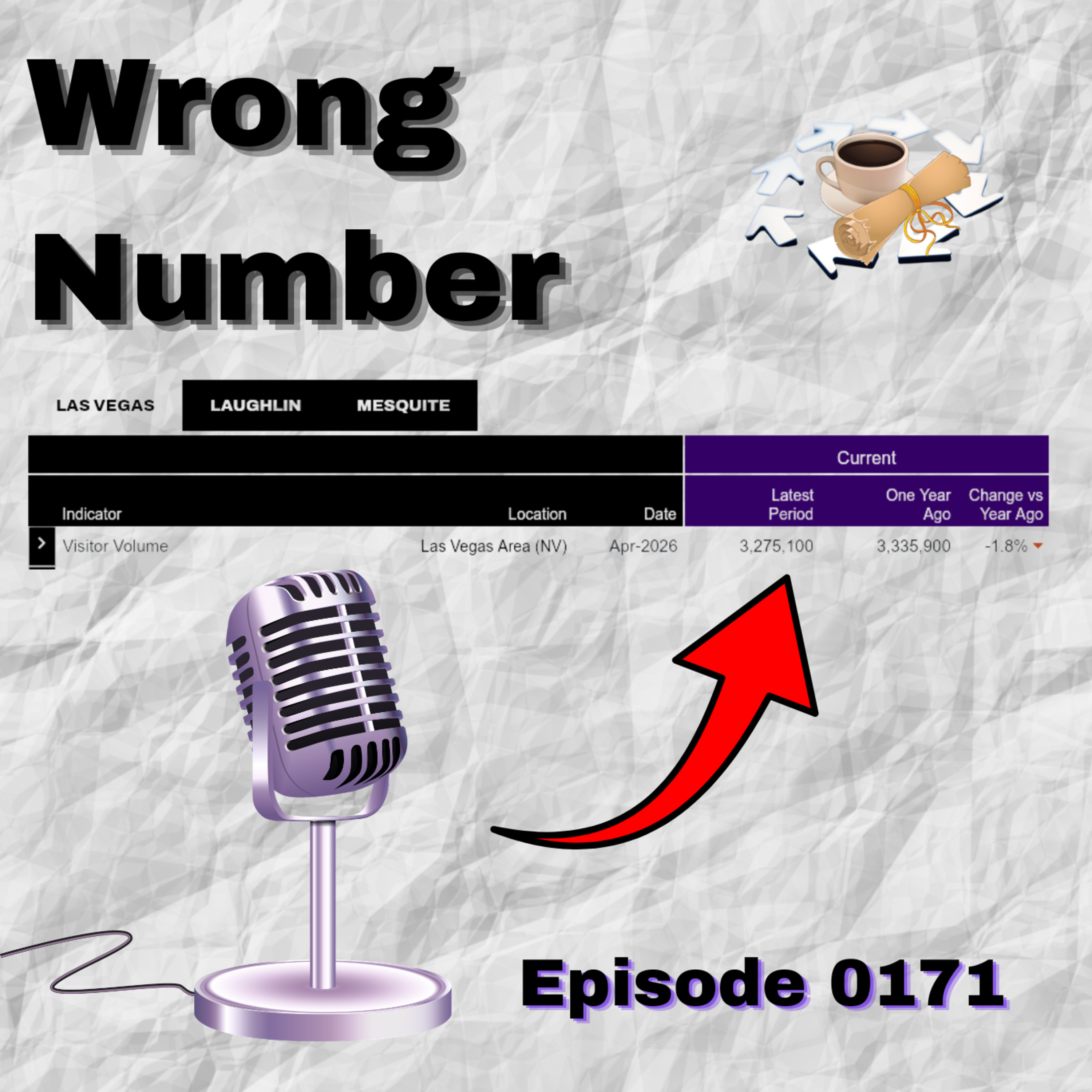 Episode 0171: Wrong Number episode artwork