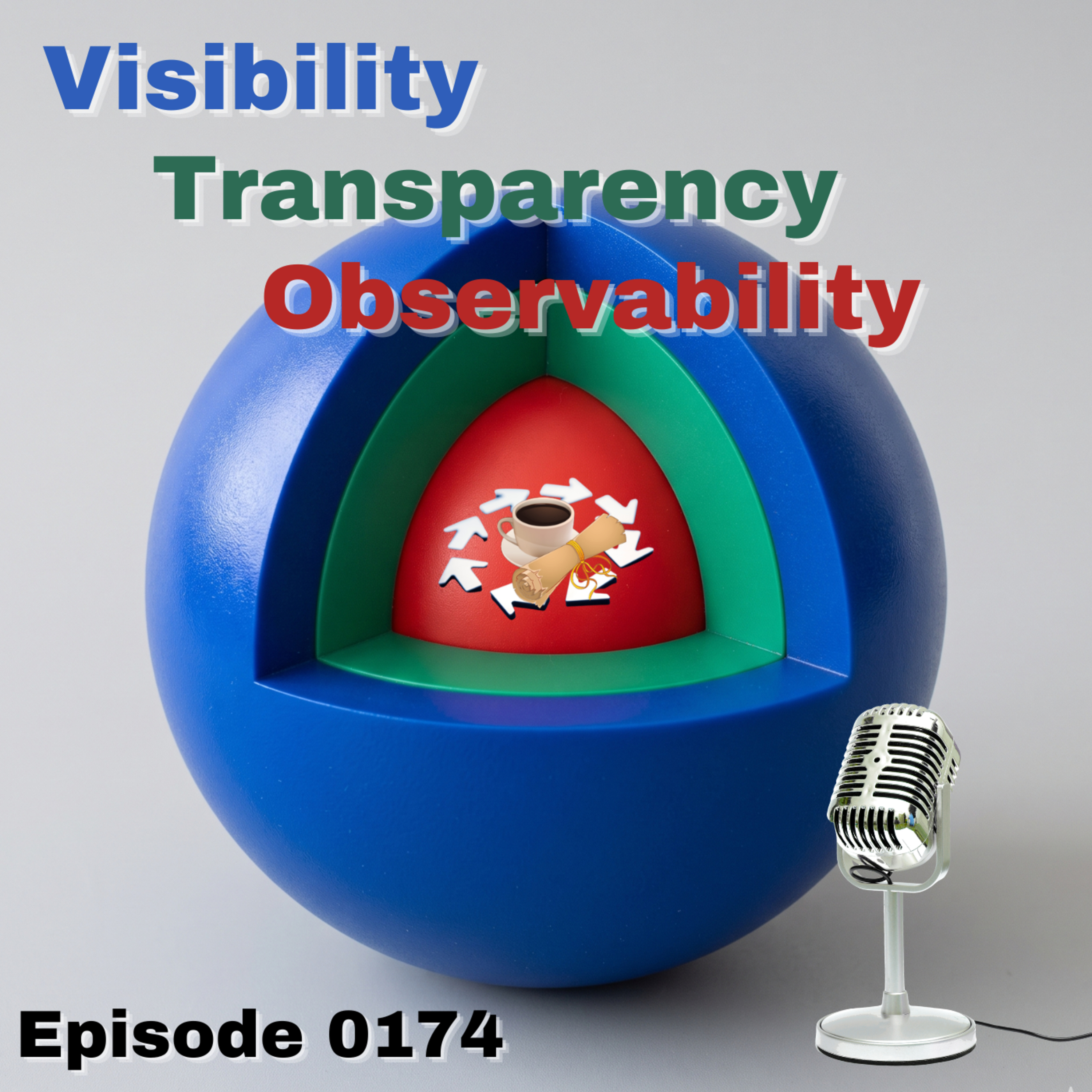 Episode 0174: Visibility Transparency Observability episode artwork