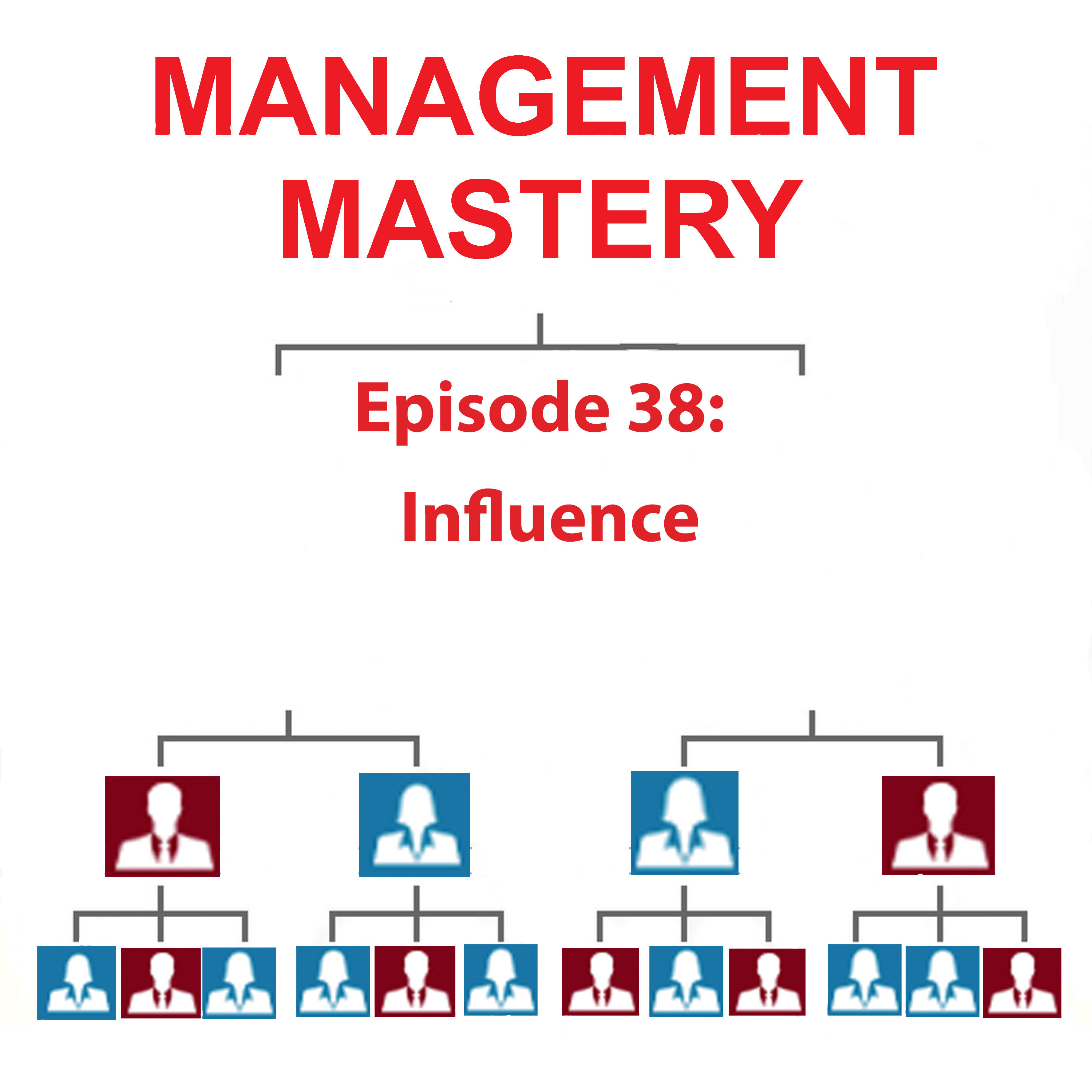 Management Mastery