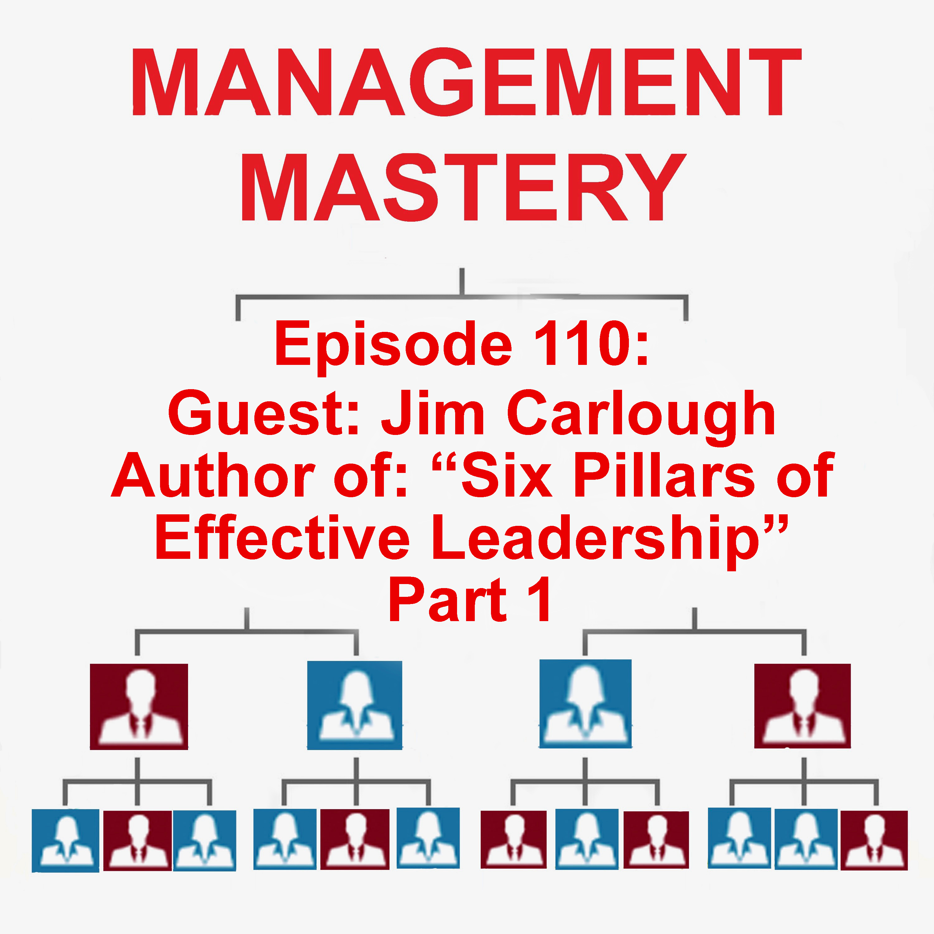 Management Mastery