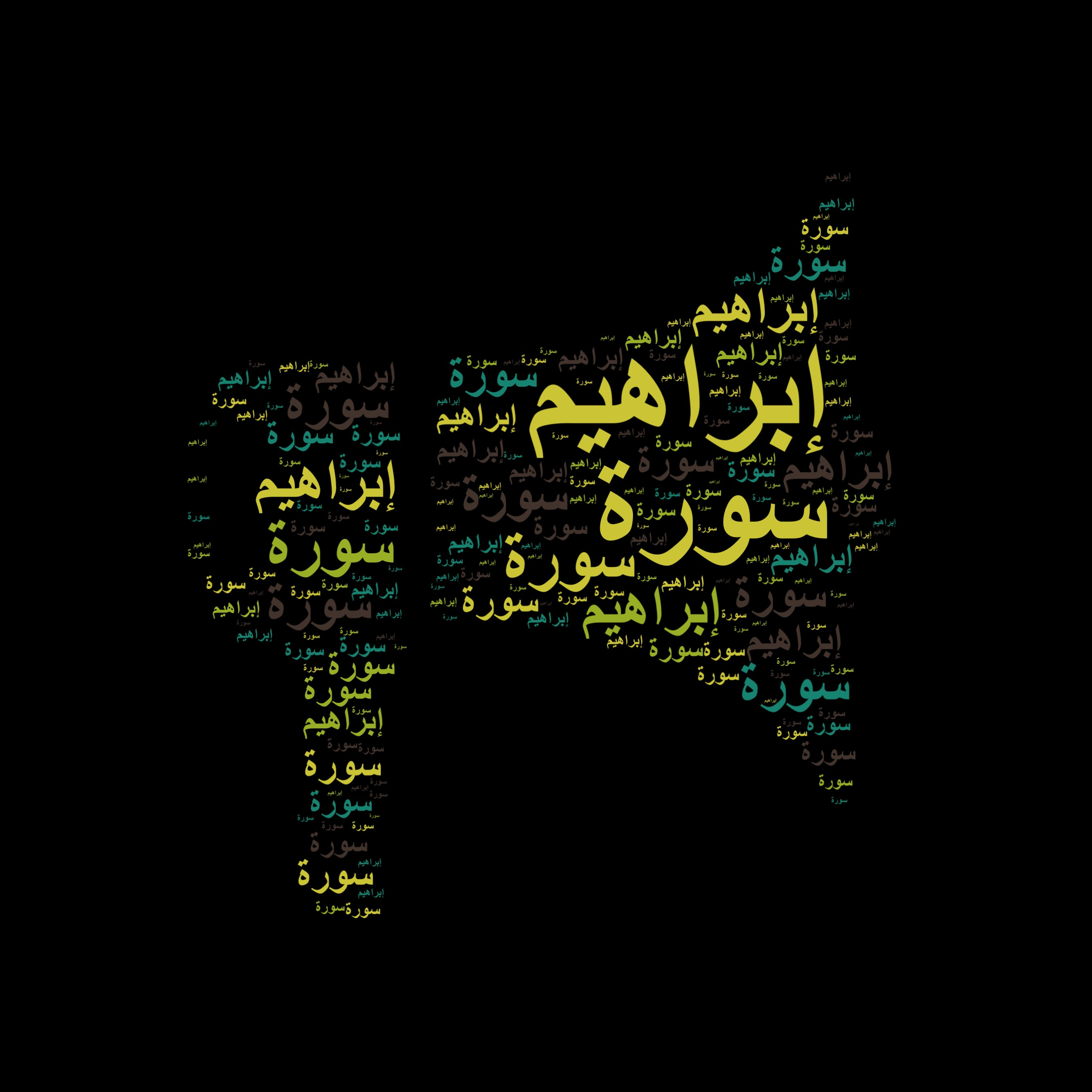 سورة إبراهيم 🎙️ مع التفسير المختصر الصوتي والتلاوة للشيخ محمود خليل الحصري #سورة_إبراهيم #تفسير_قرآن